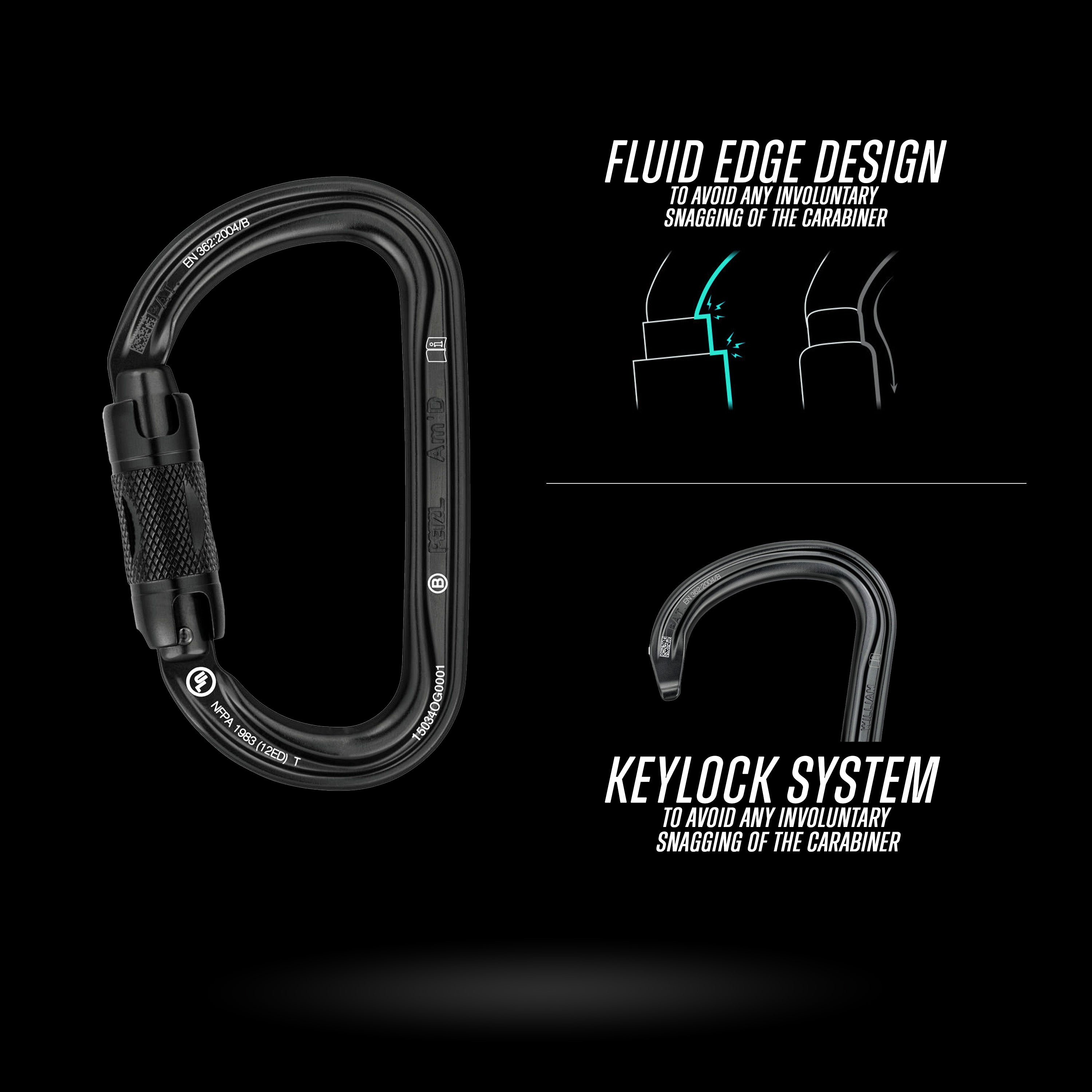 Petzl - AM'D Carabiner