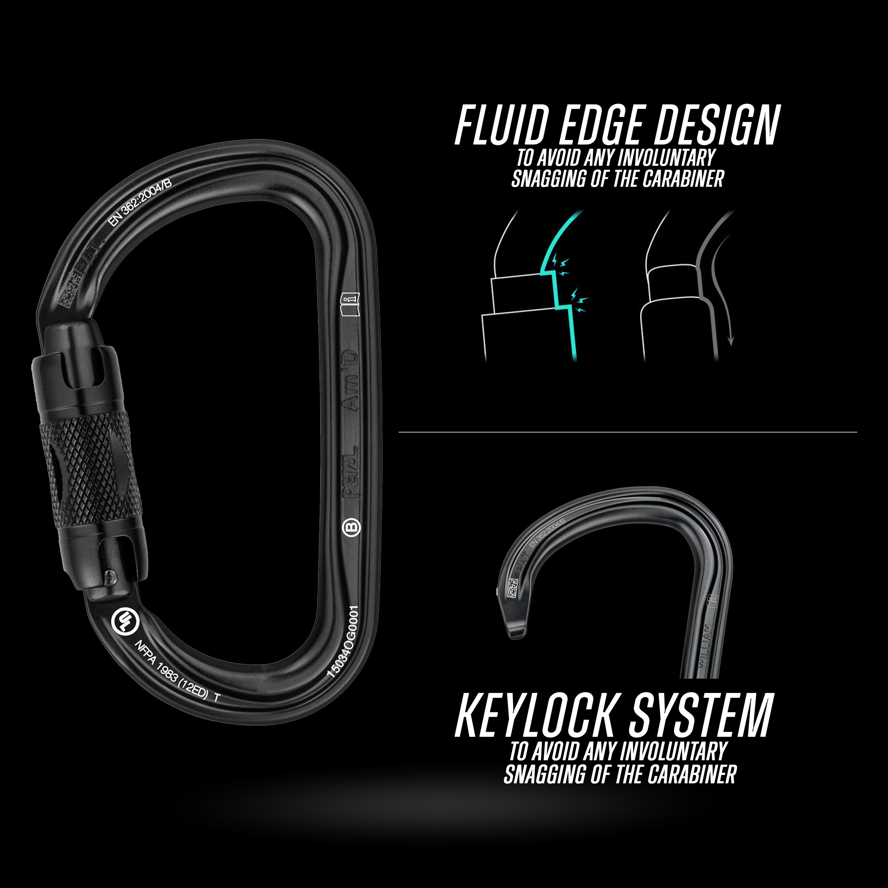 Petzl - AM'D Carabiner