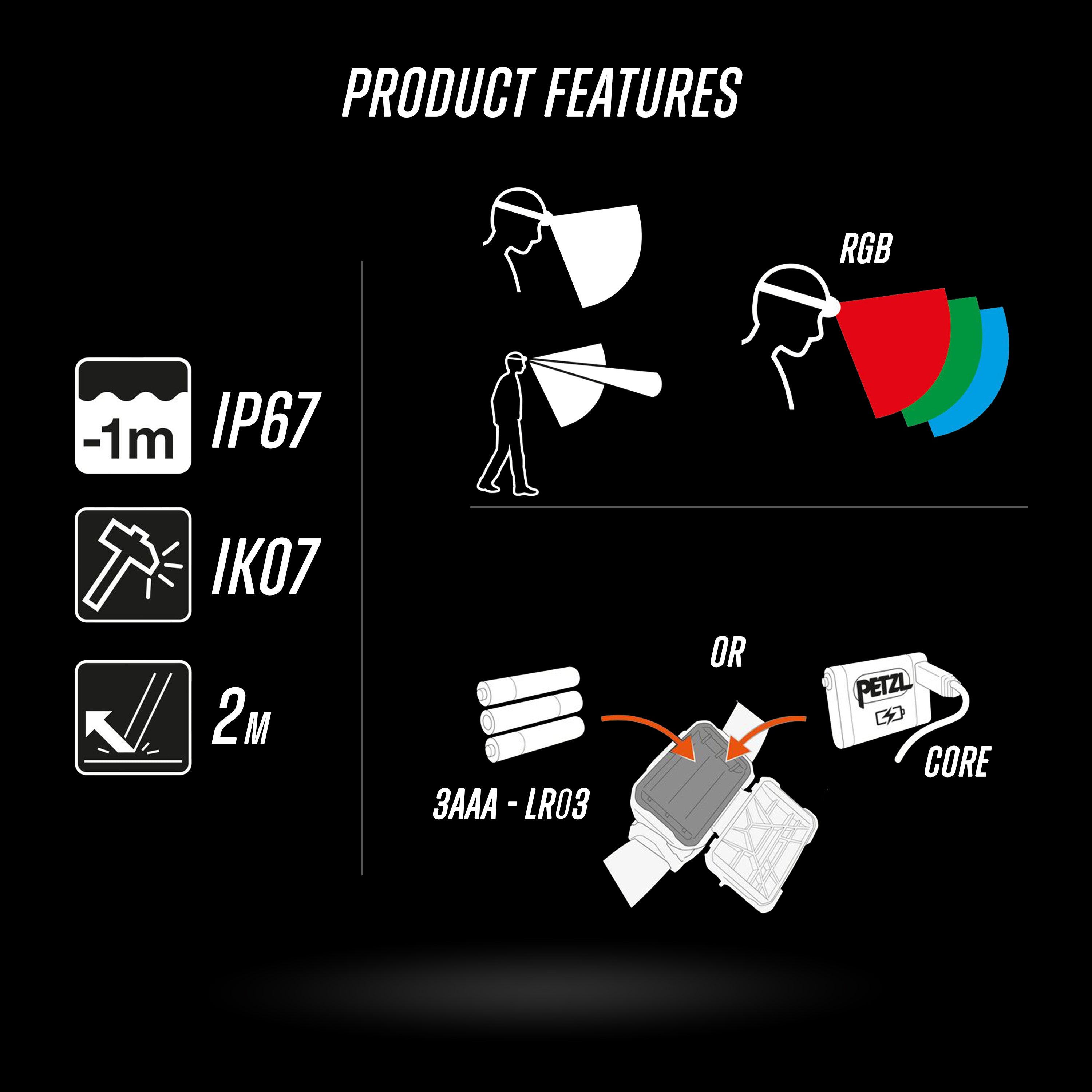 Petzl - ARIA® 2 RGB Headlamp