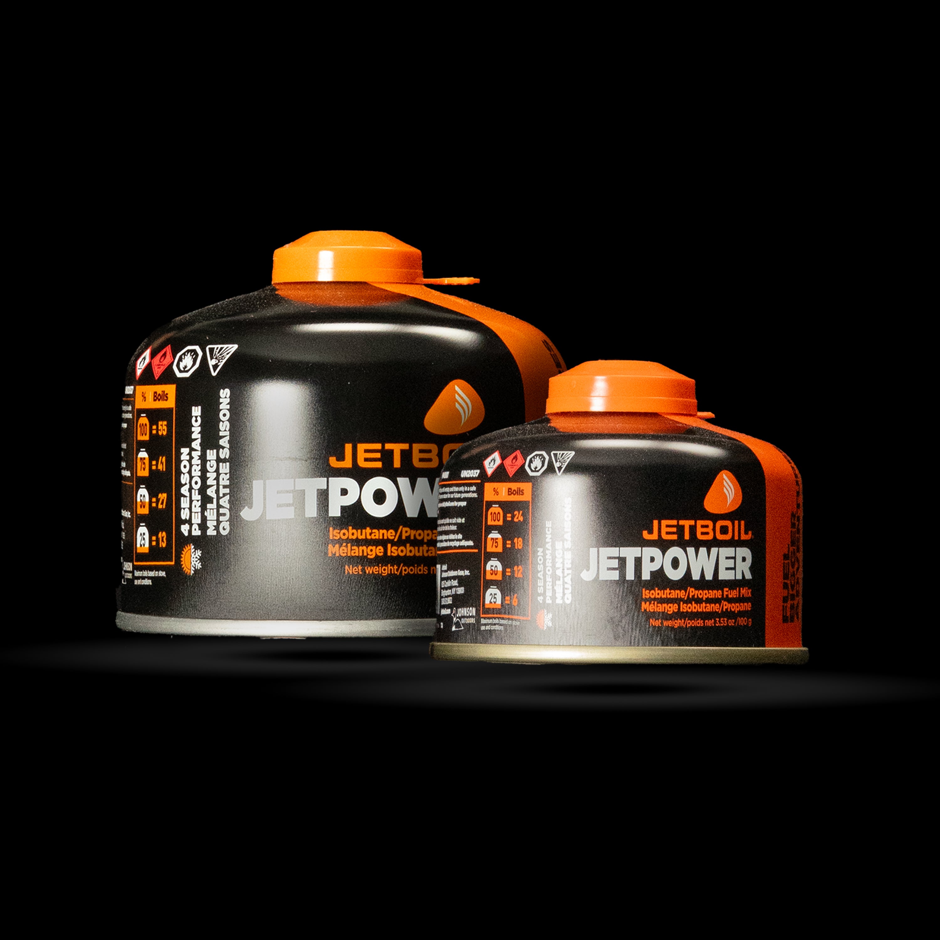 Jetboil - JetPower Fuel
