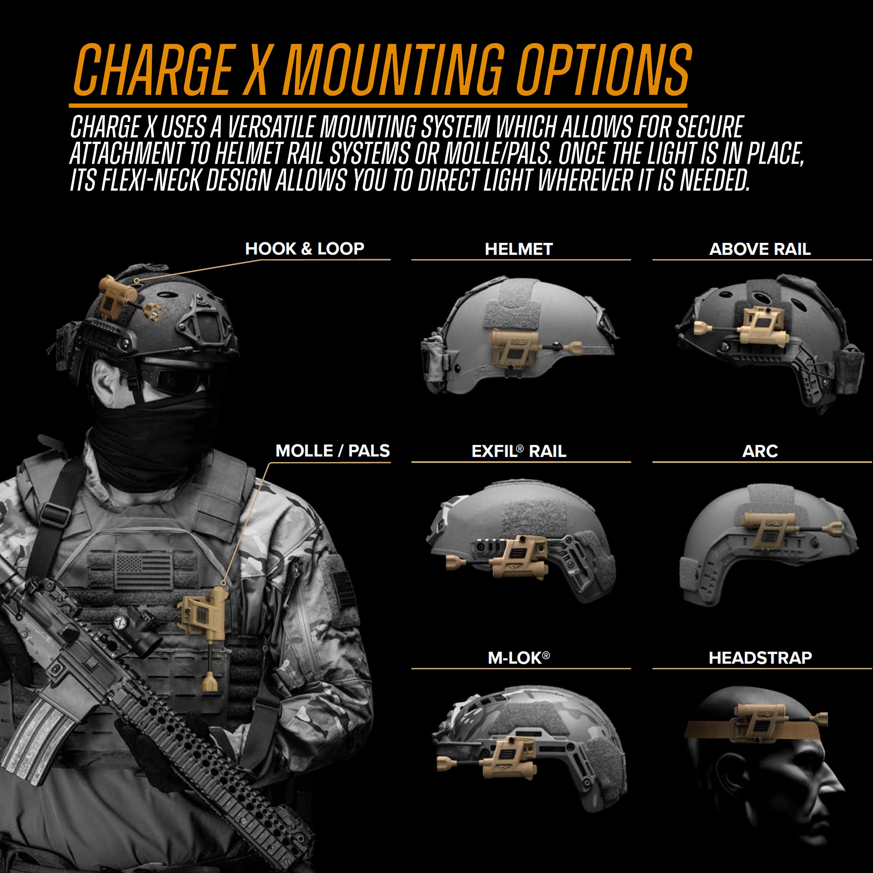 Princeton Tec - Charge X