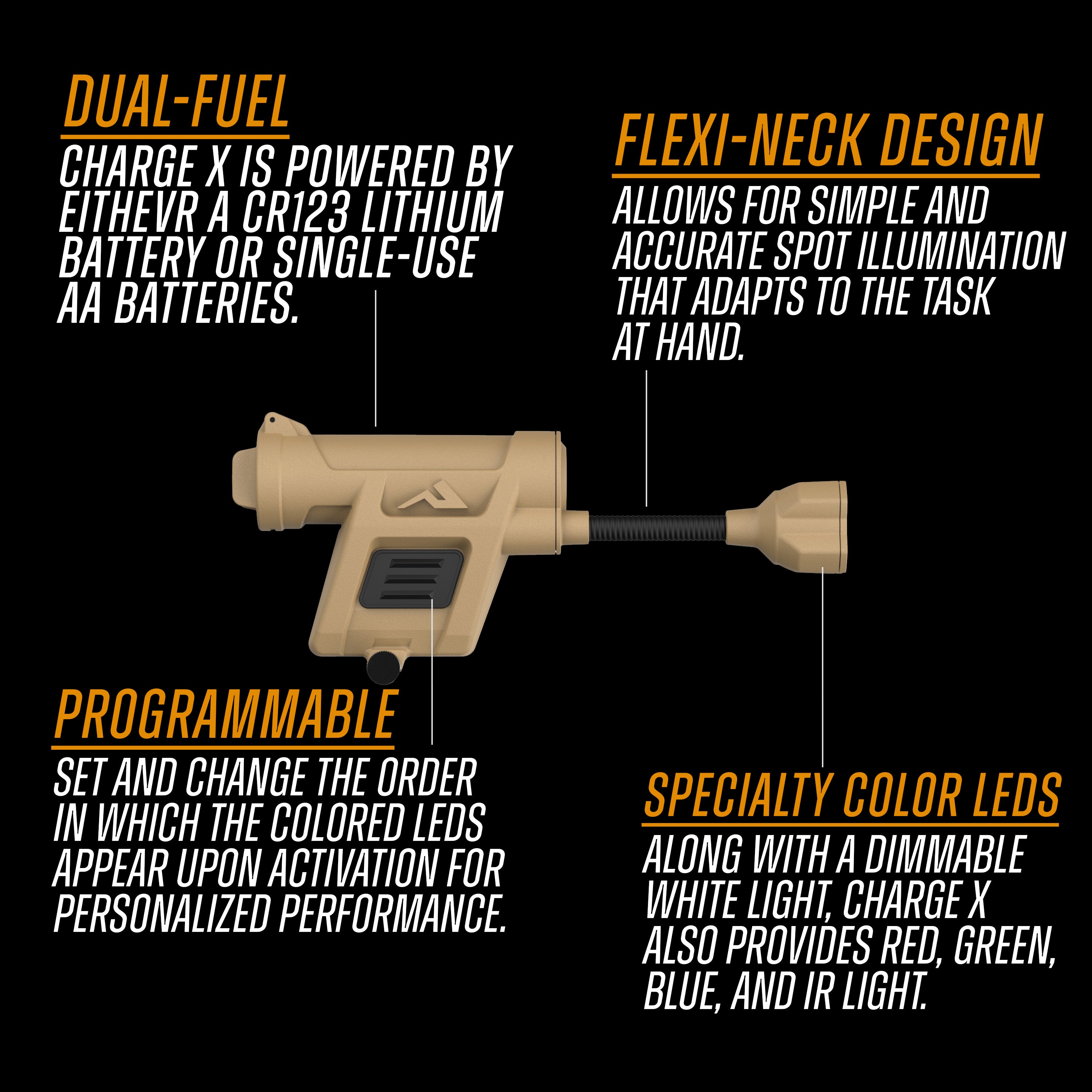 Princeton Tec - Charge X