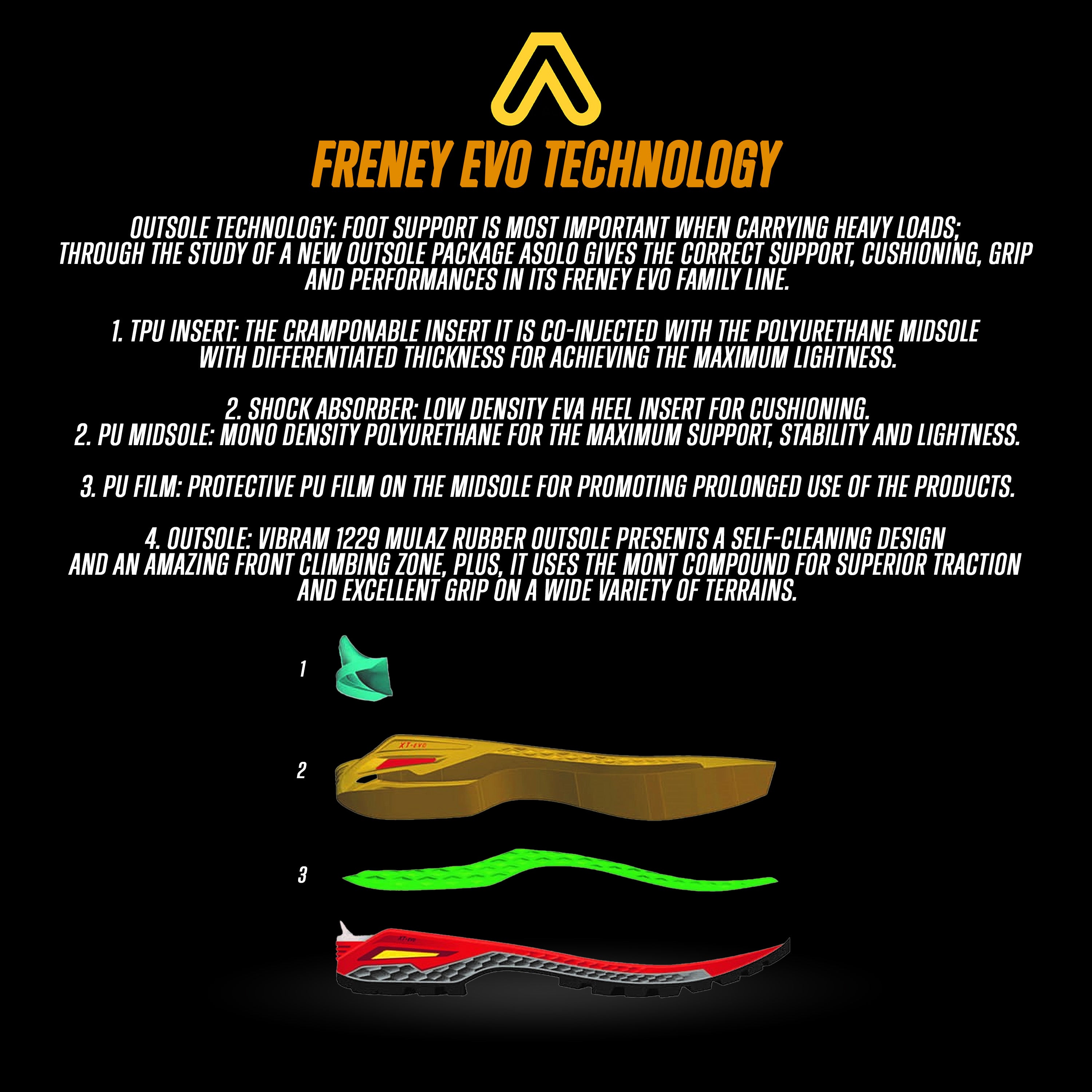 Asolo - ELDO EVO TACTICAL MID LTH GV