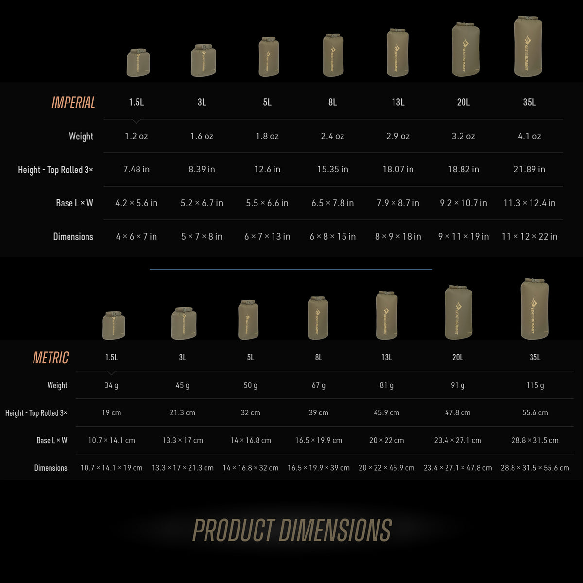 Sea to Summit - Lightweight Dry Bag