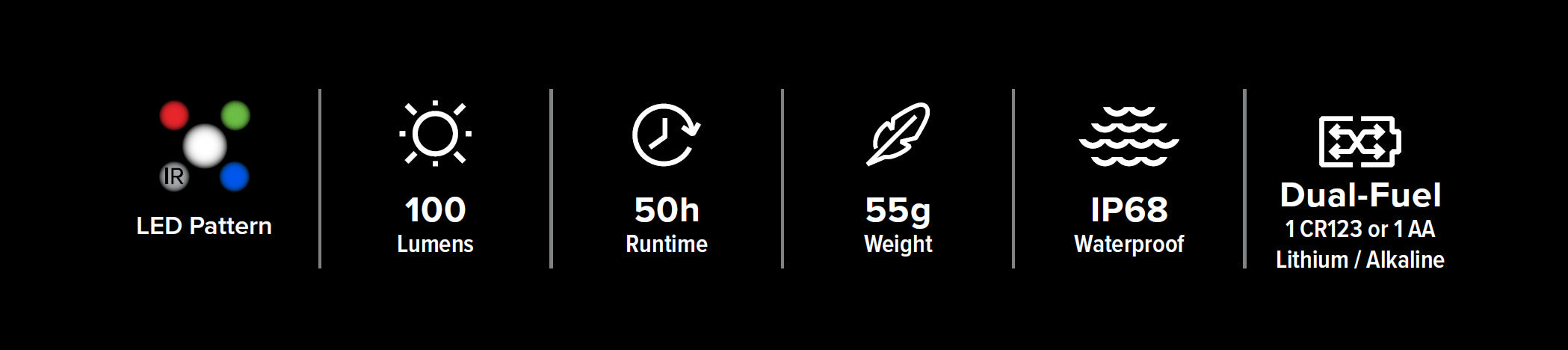 Princeton Tec - Charge X
