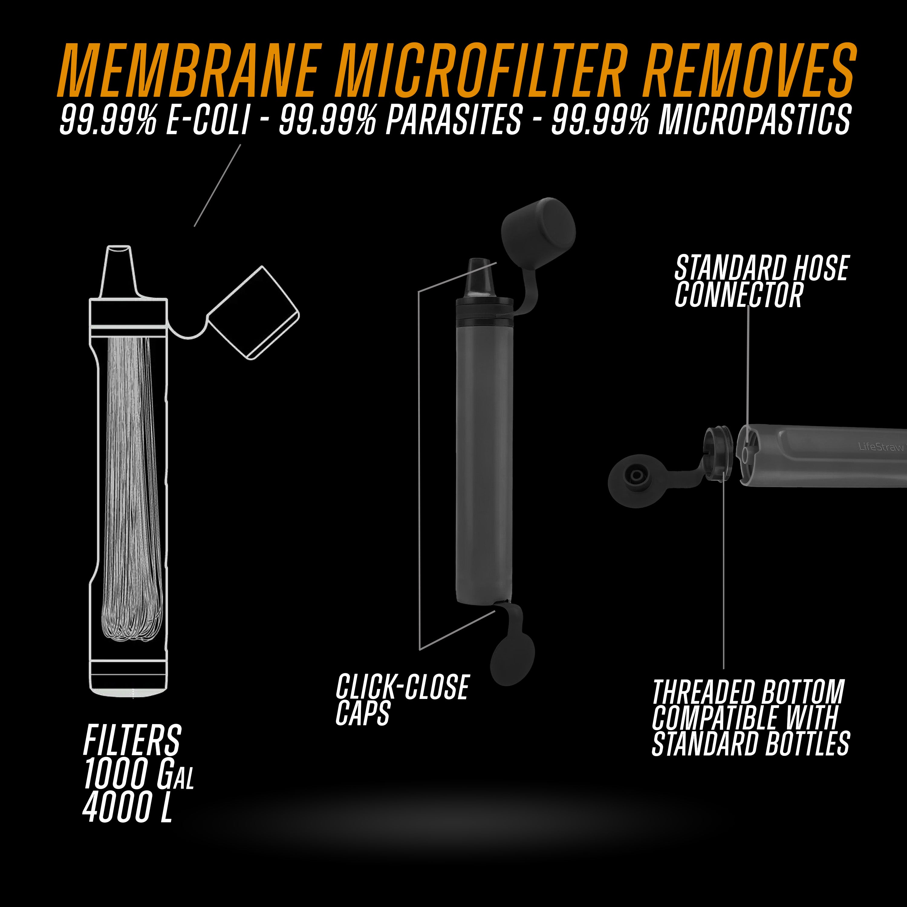 LifeStraw - Peak Water Filter