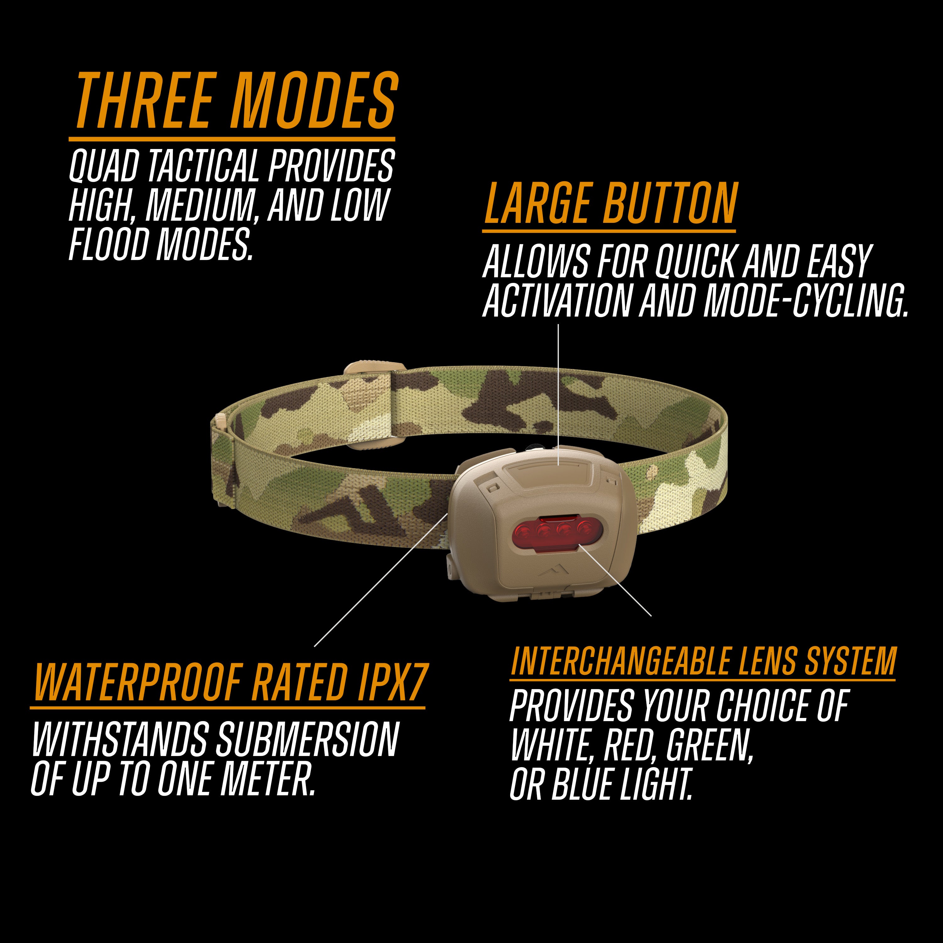 Princeton Tec - Quad Tactical