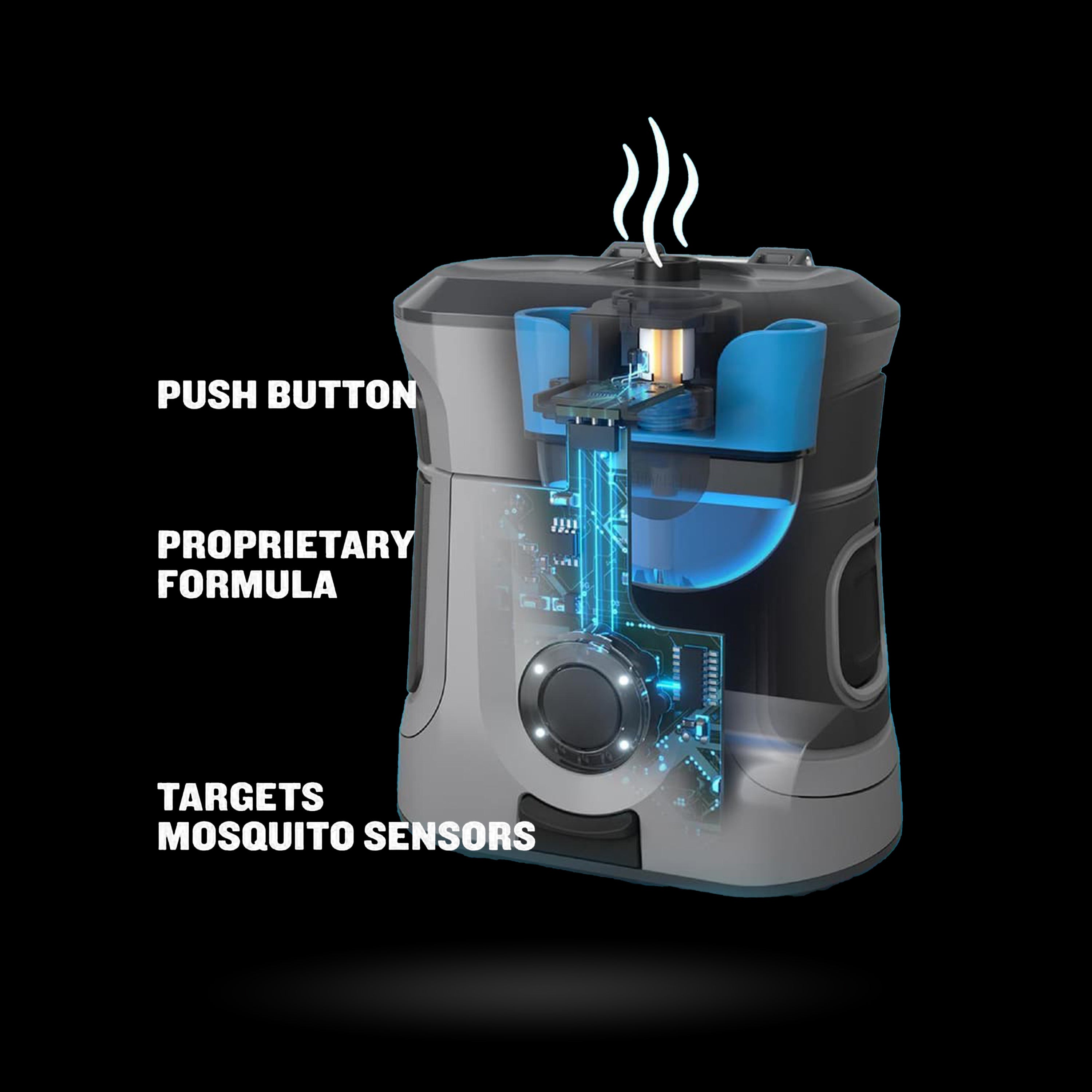 Thermacell - Rechargeable EX90