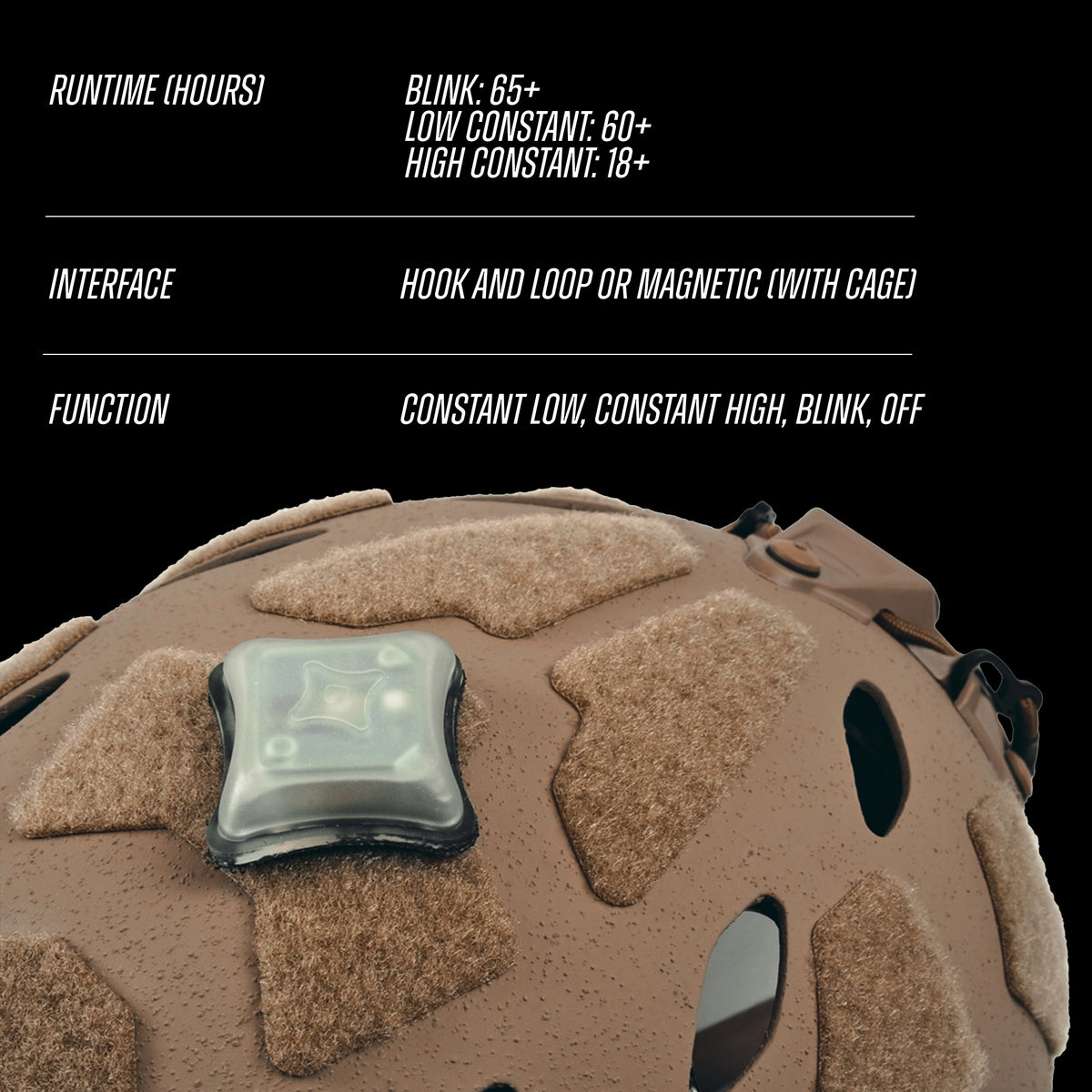Unity Tactical - SPARK™