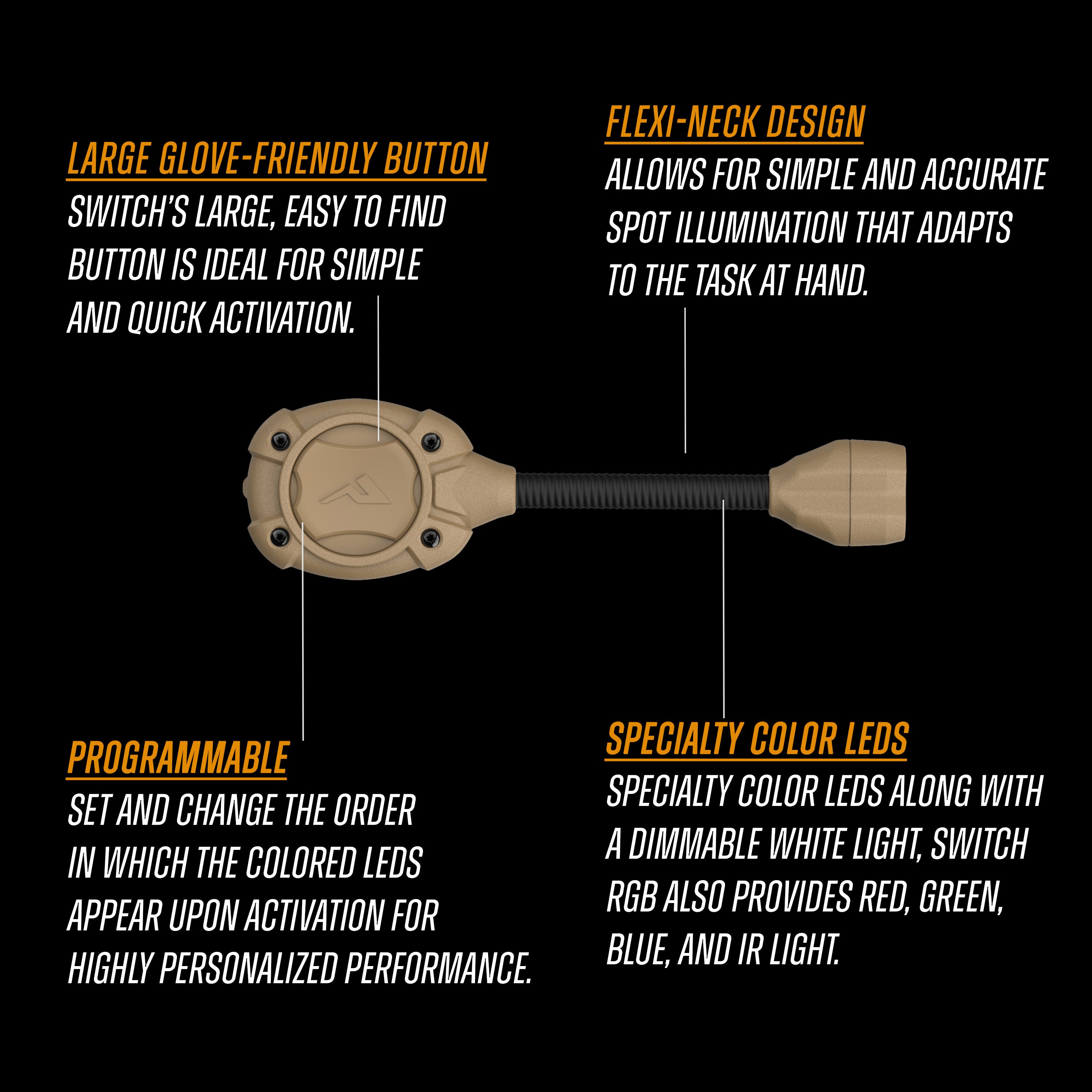 Princeton Tec - Switch RGB MPLS