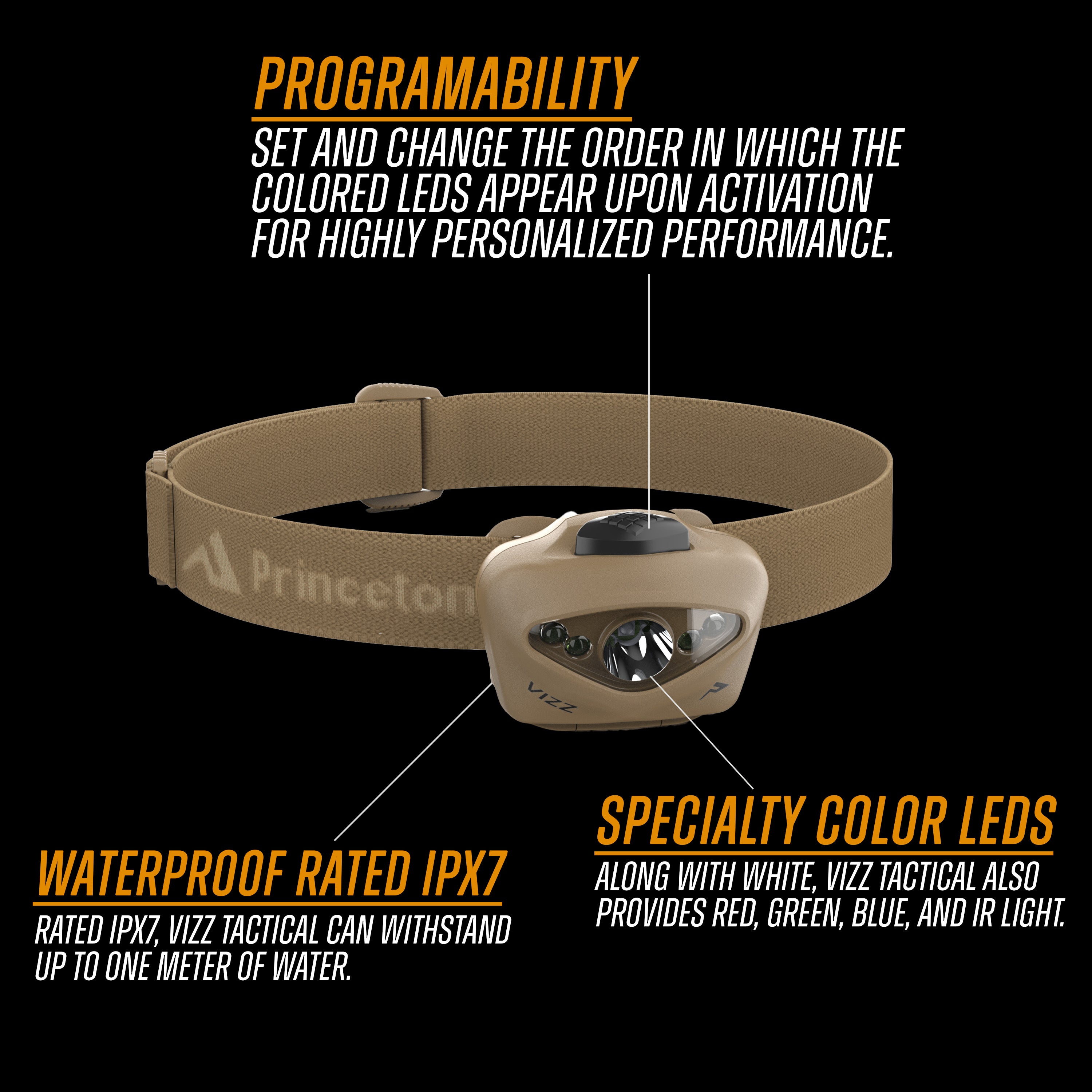 Princeton Tec - Vizz Tactical