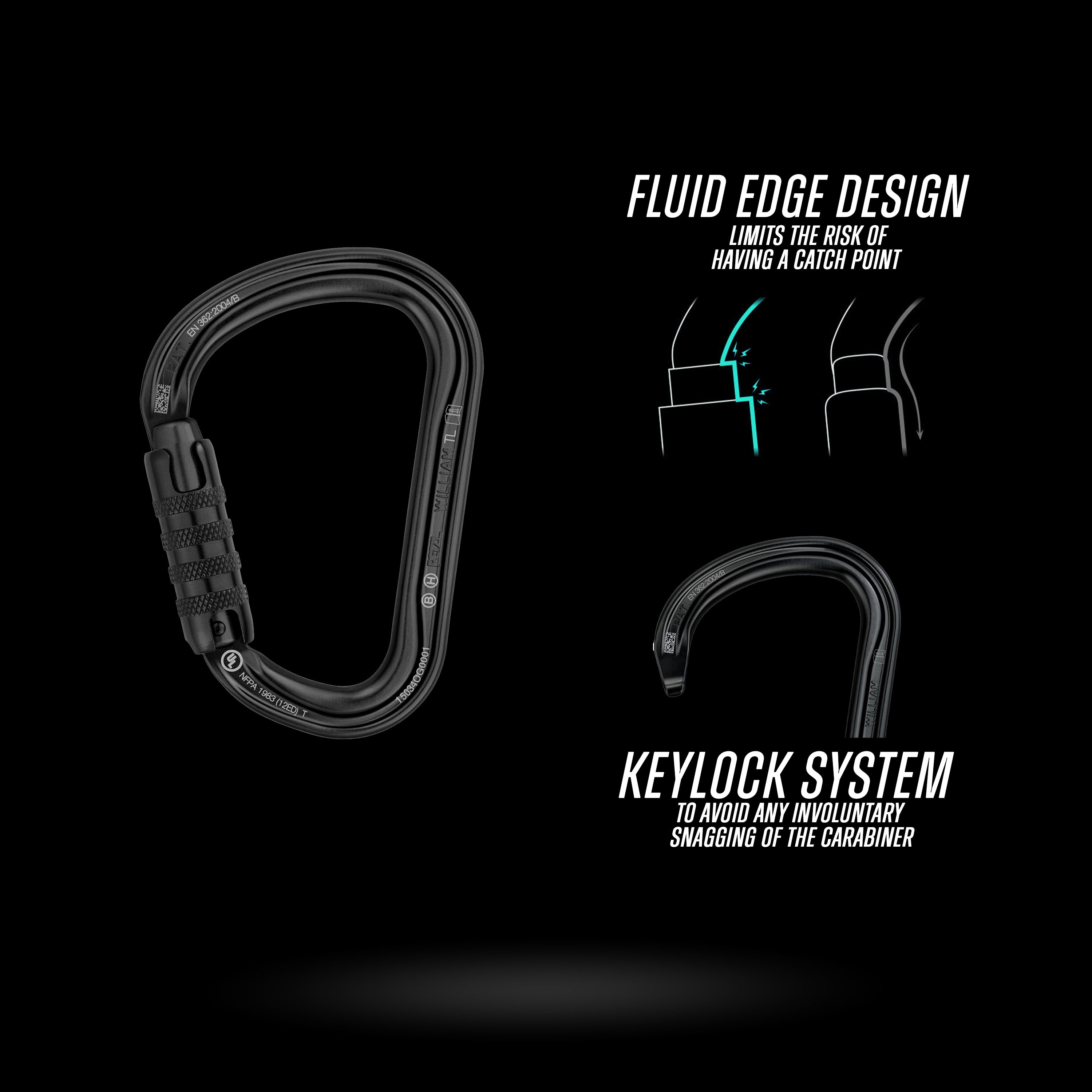 Petzl - WILLIAM Carabiner