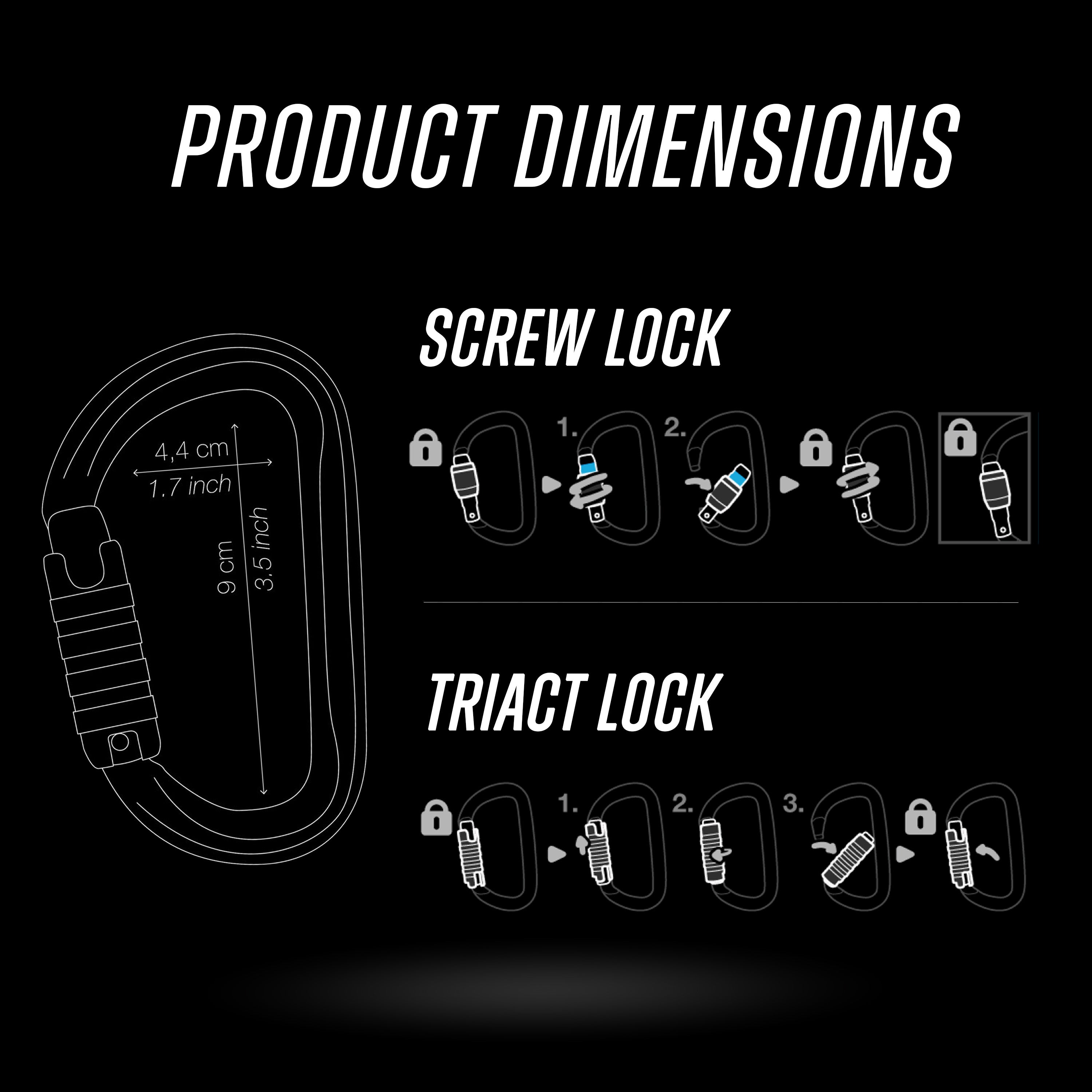 Petzl - AM'D Carabiner