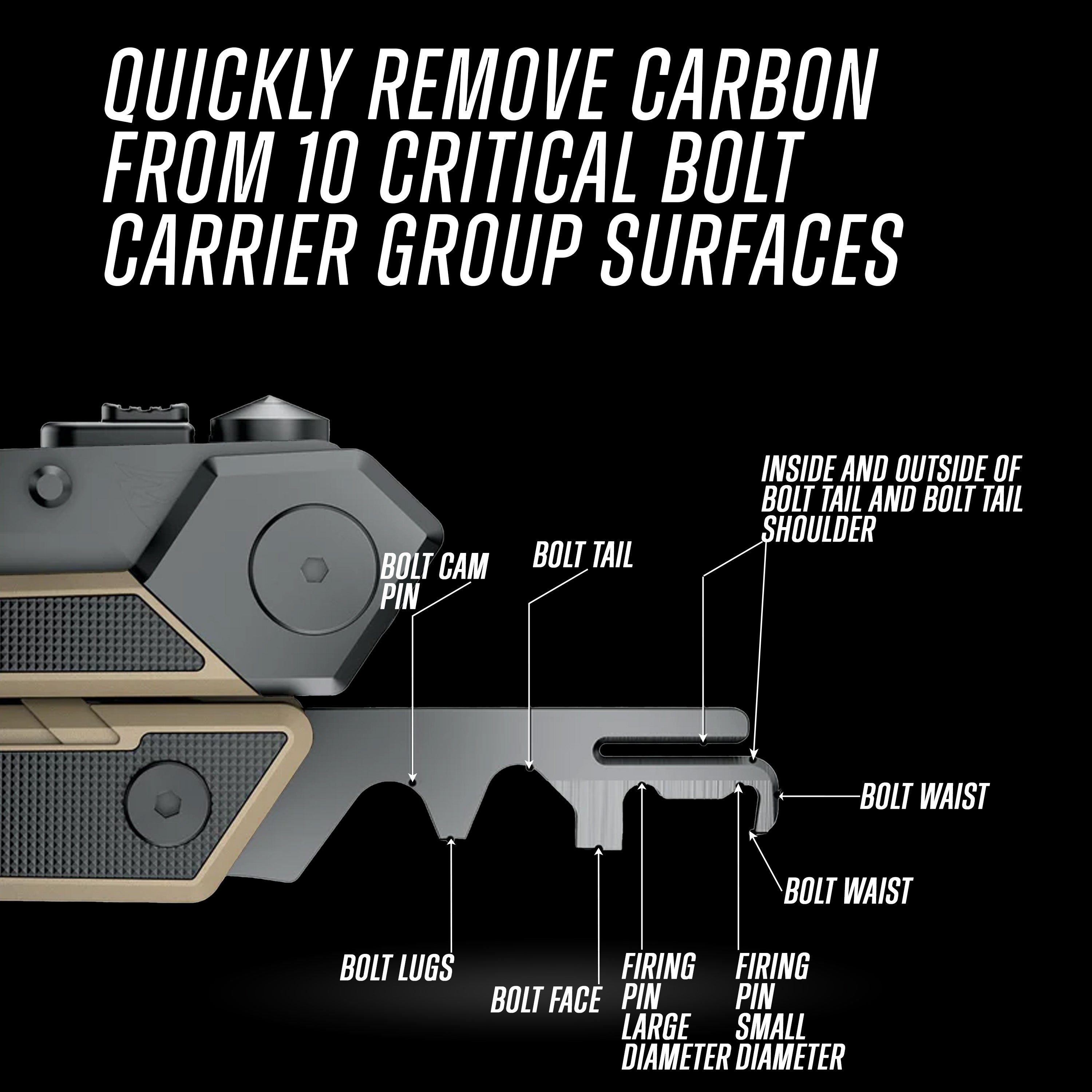 Real Avid AR15 Multi-Tool | AR15 Maintenance & Repair | Carcajou
