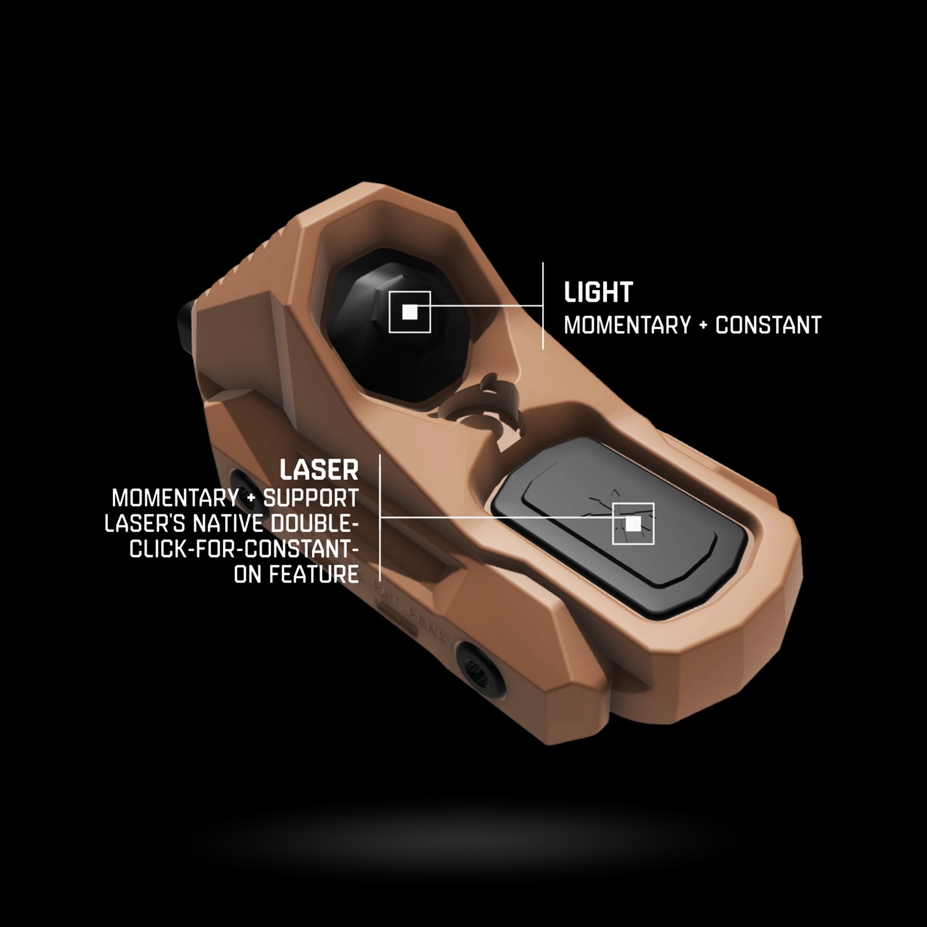 Unity Tactical - AXON™ - SYNC