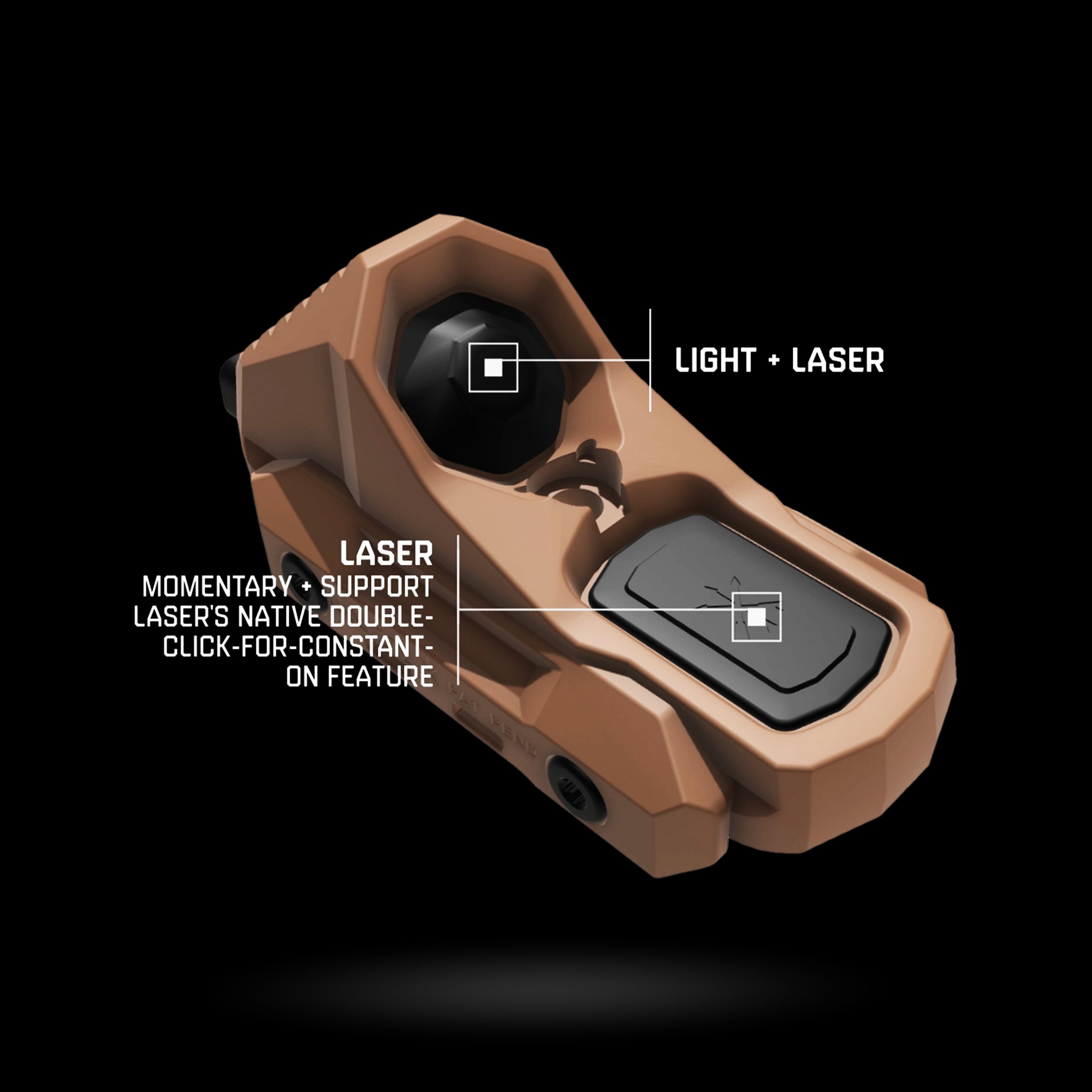 Unity Tactical - AXON™ - SYNC
