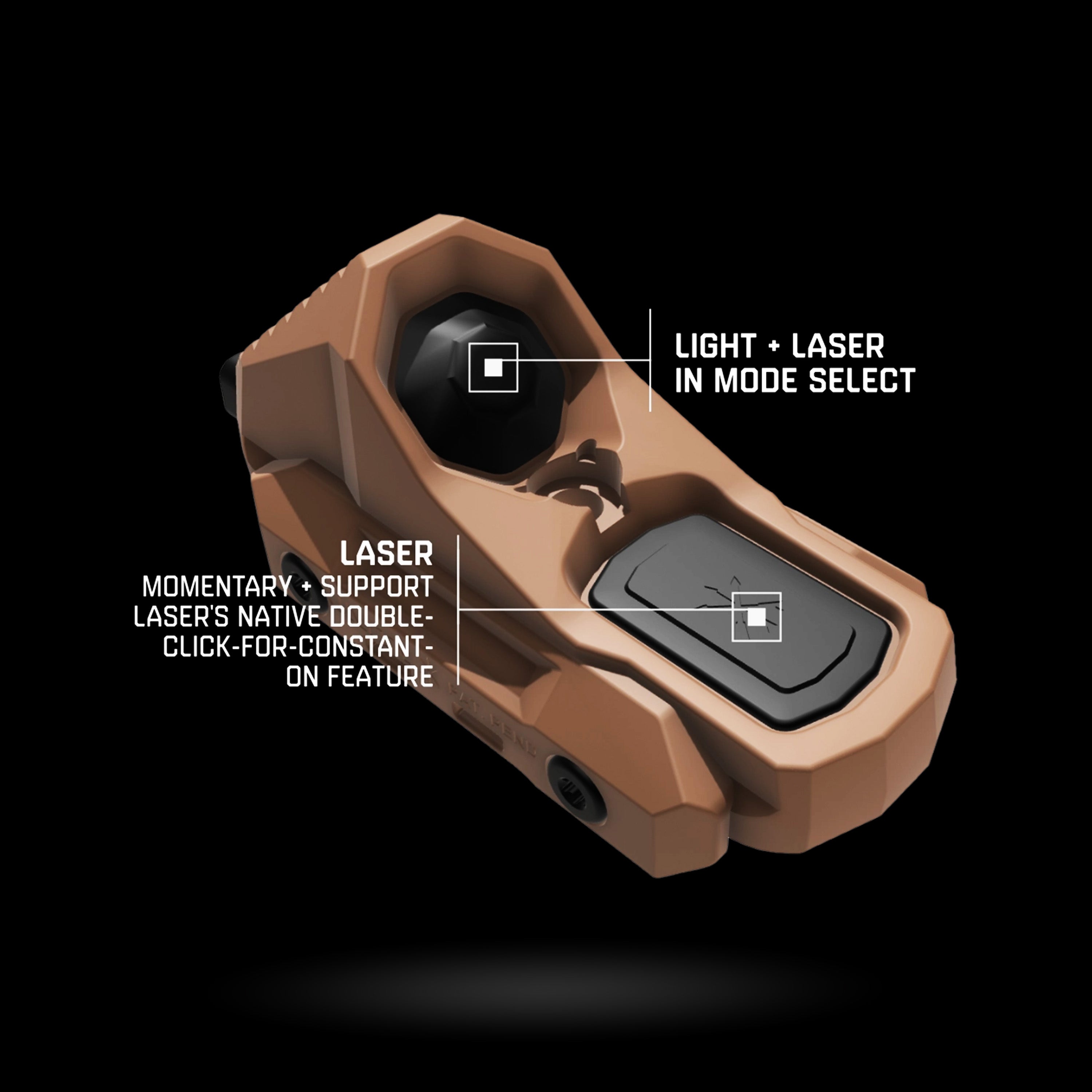 Unity Tactical - AXON™ - SYNC