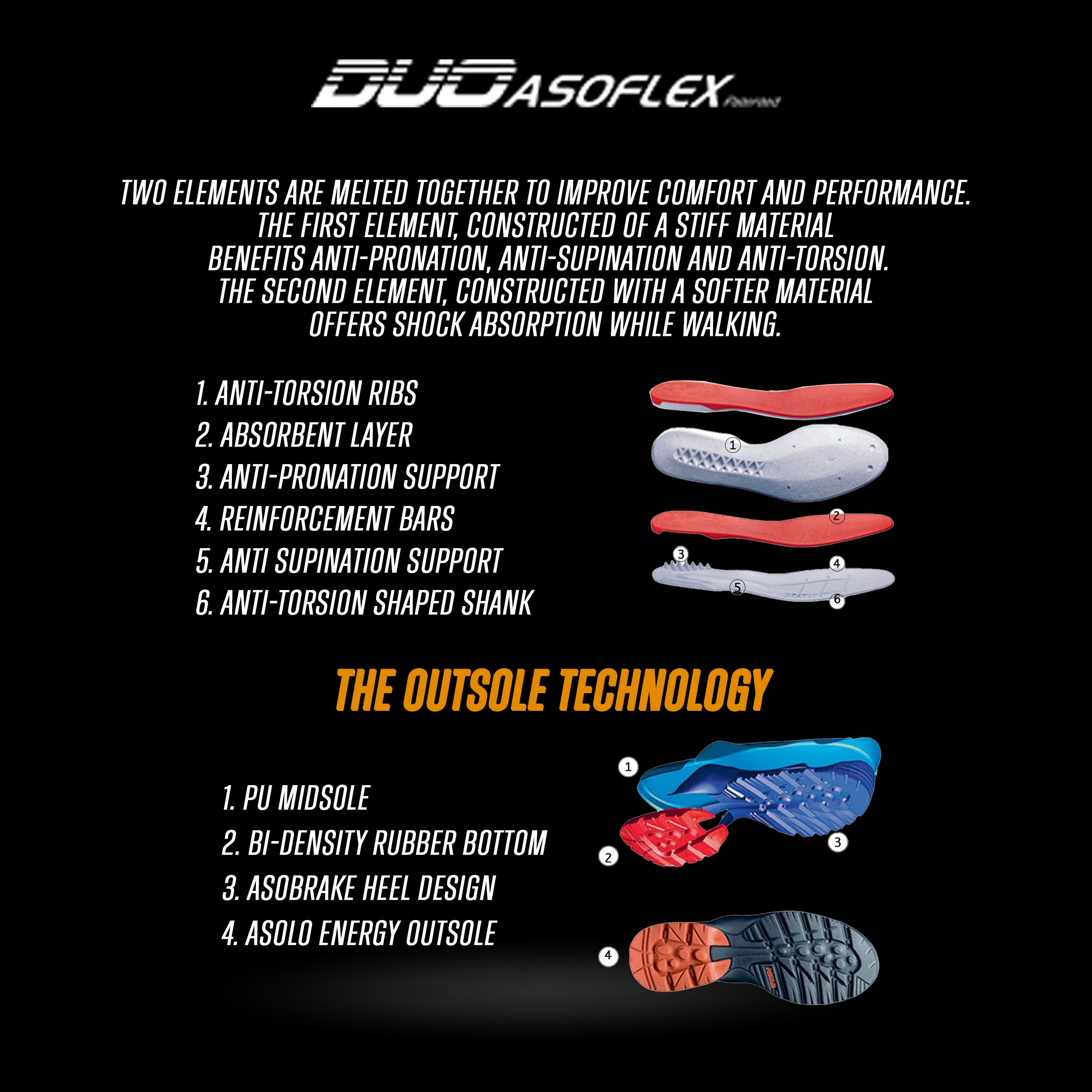 Asolo - FUGITIVE TACTICAL GTX