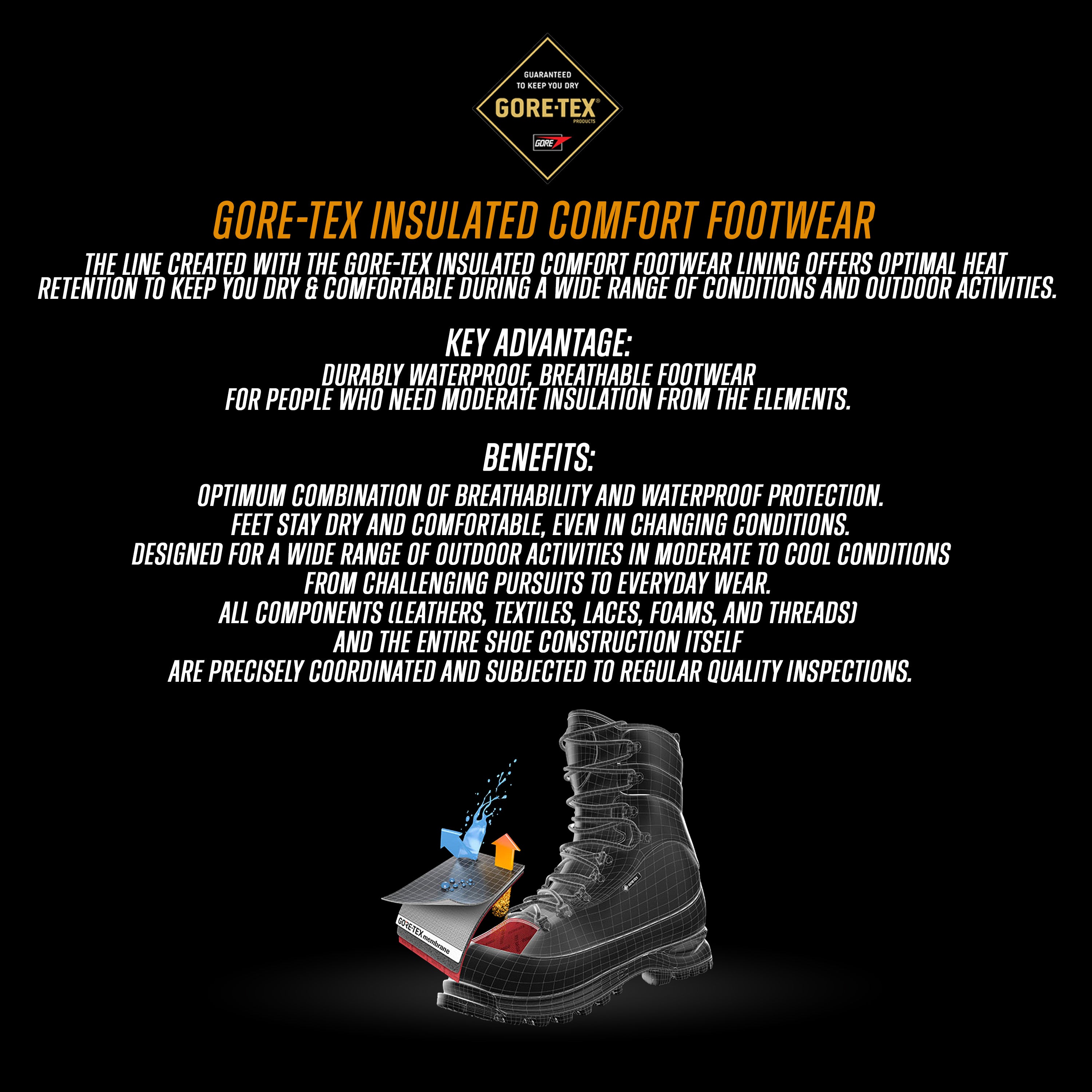 Asolo - FUGITIVE TACTICAL GTX