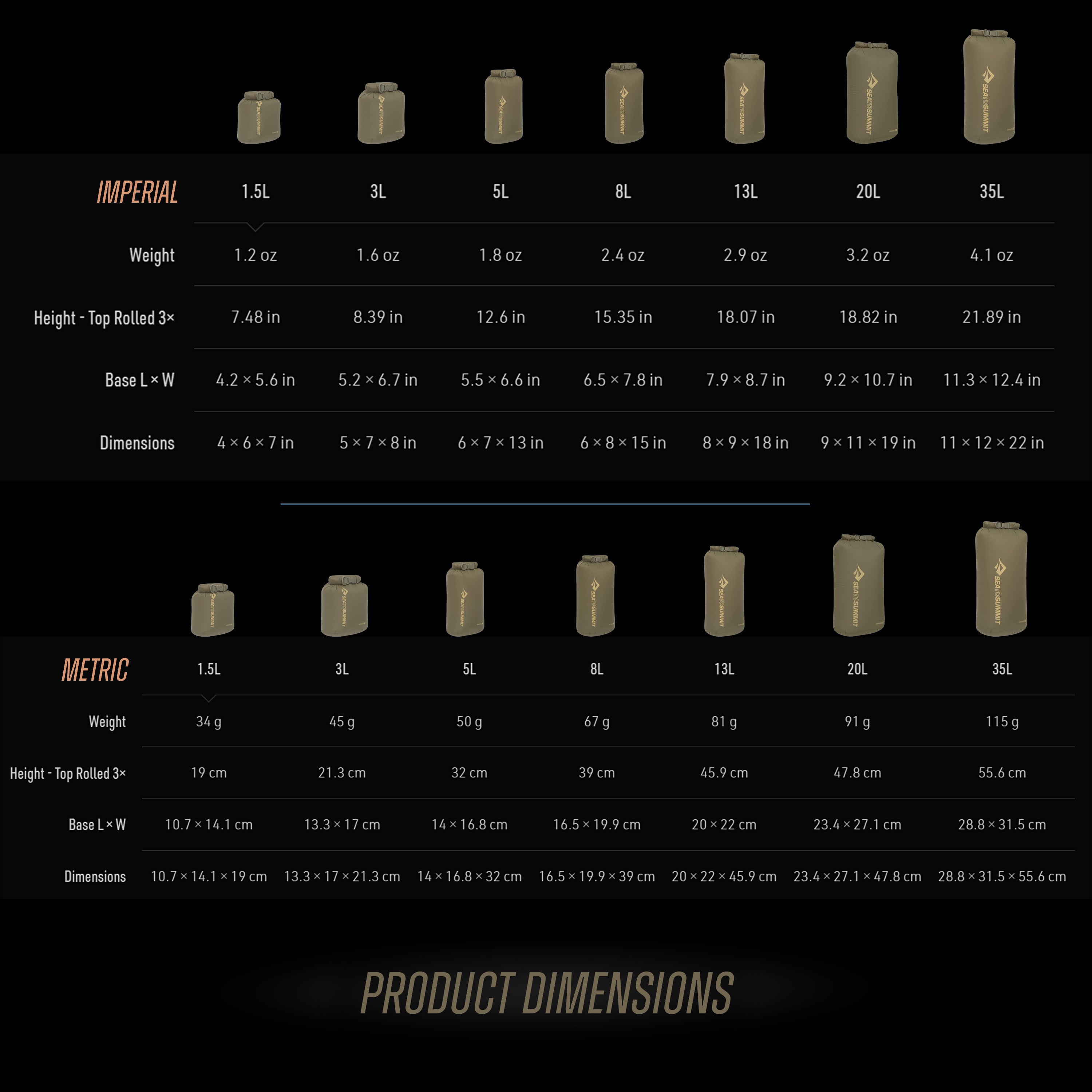 Sea to Summit - Lightweight Dry Bag
