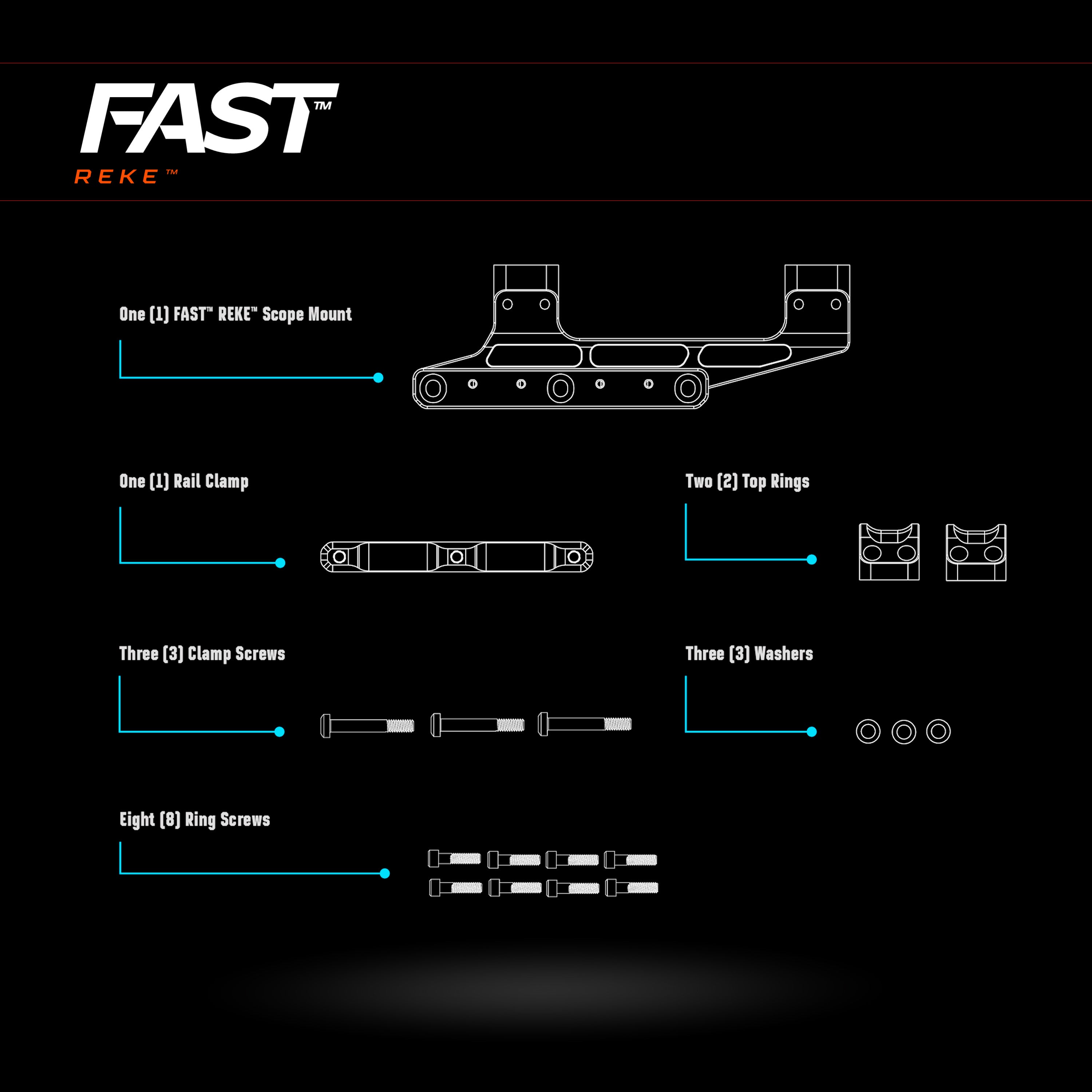 Unity Tactical - FAST™ REKE™ SCOPE MOUNT