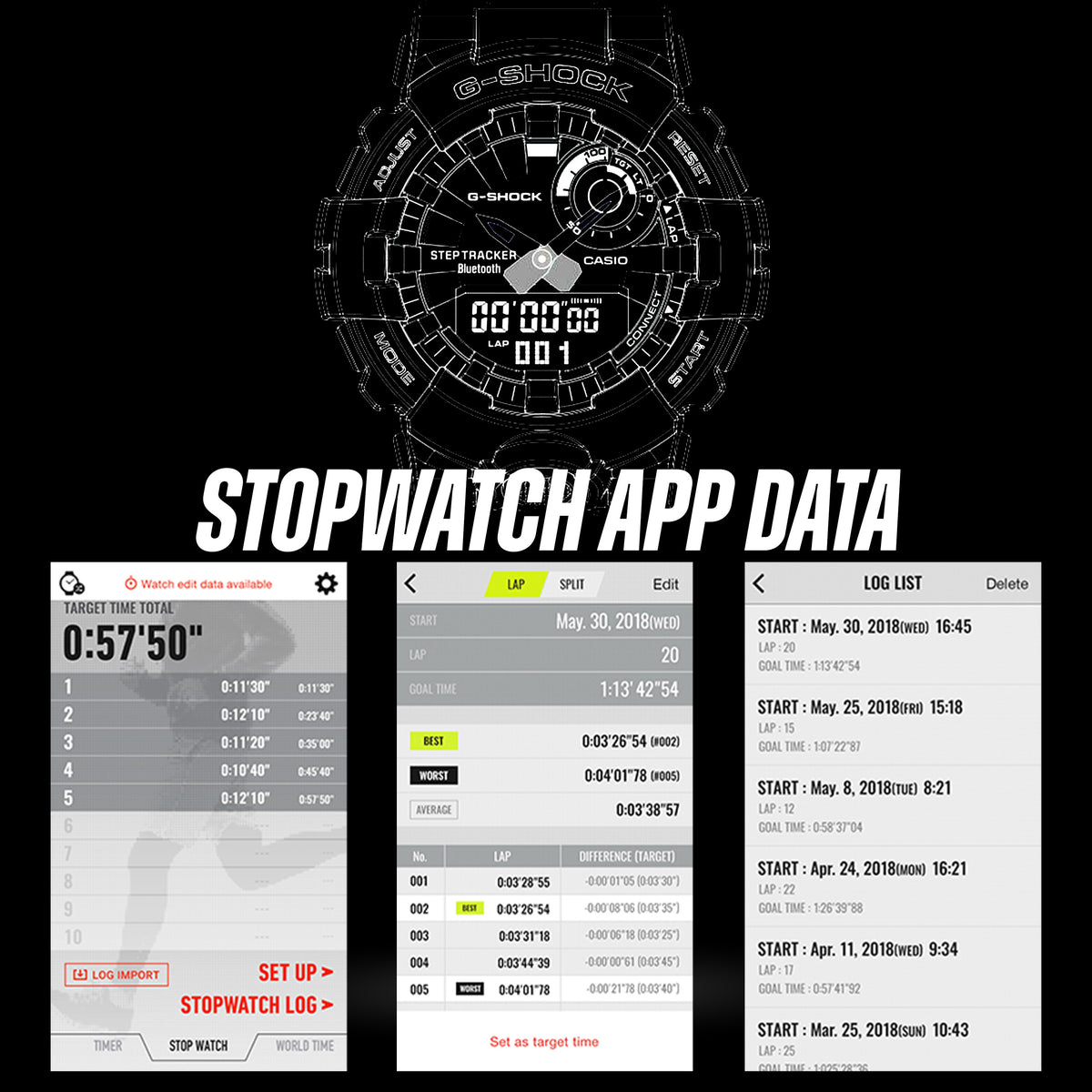 G-SHOCK - GBD-800UC-3 Smartwatch