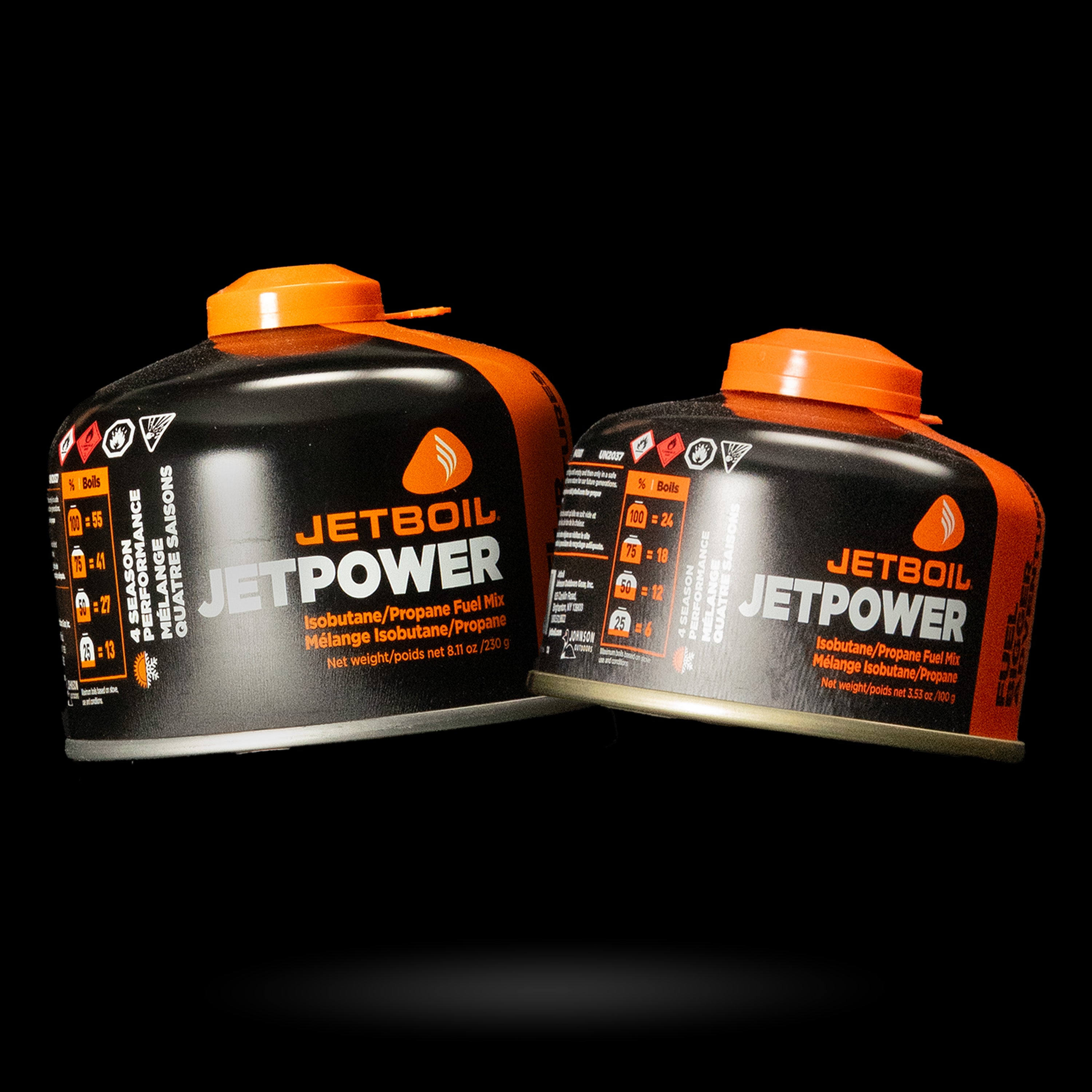 Jetboil - JetPower Fuel