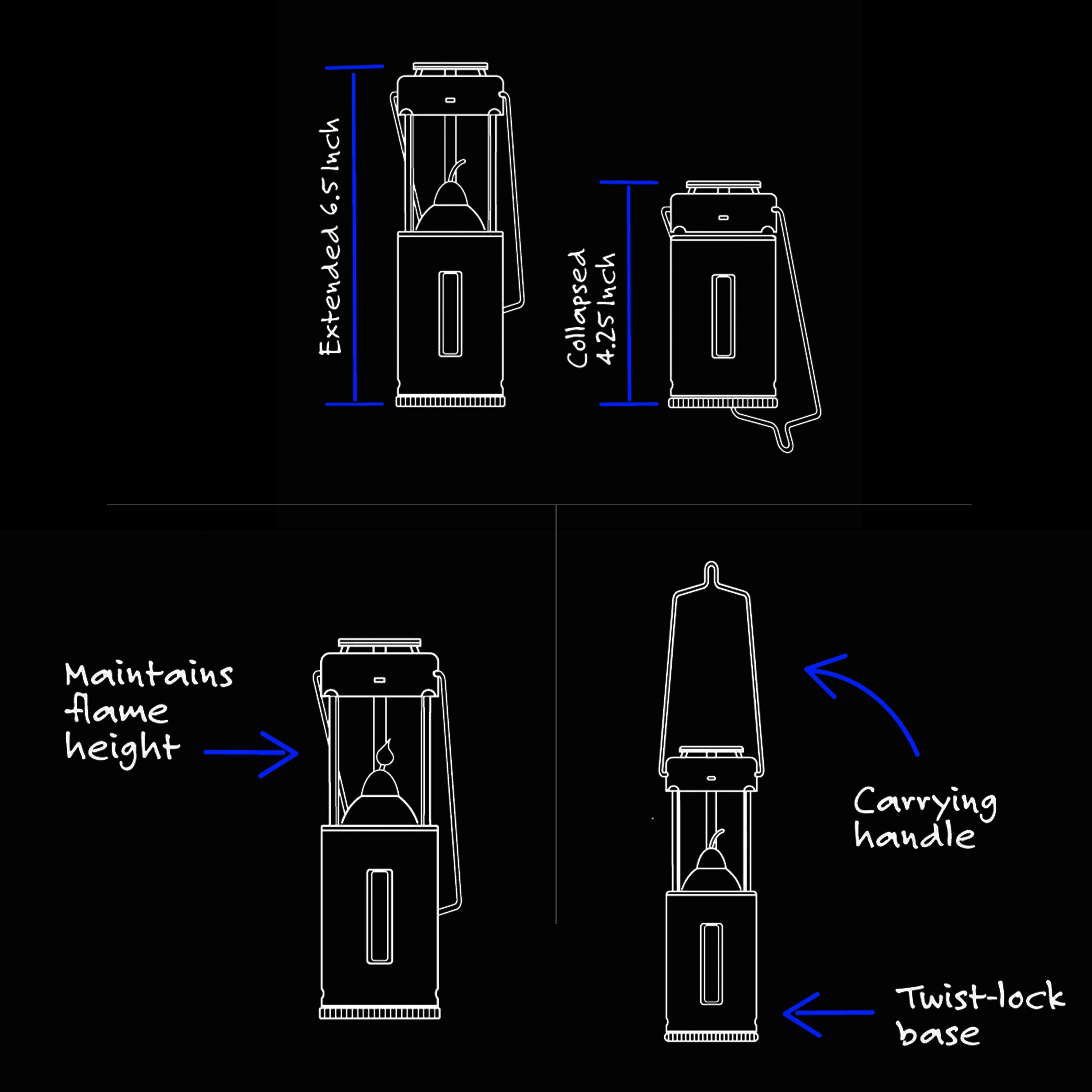 UCO - Original Candle Lantern