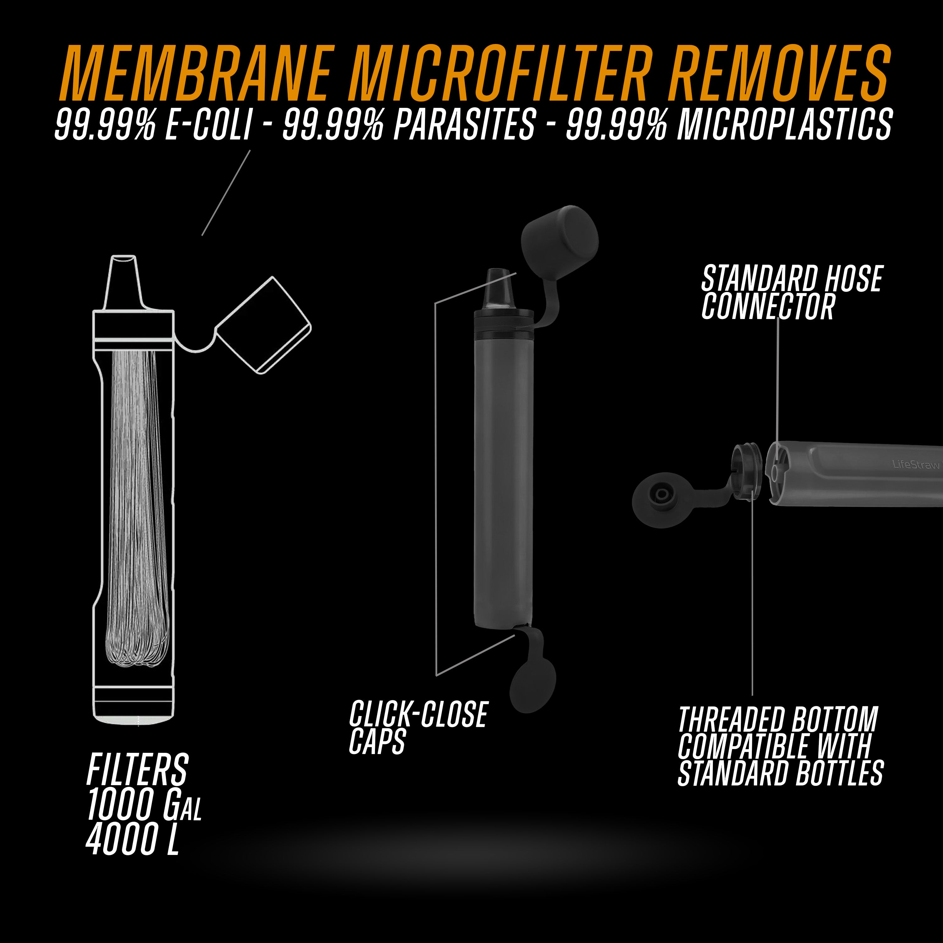 LifeStraw - Peak Water Filter