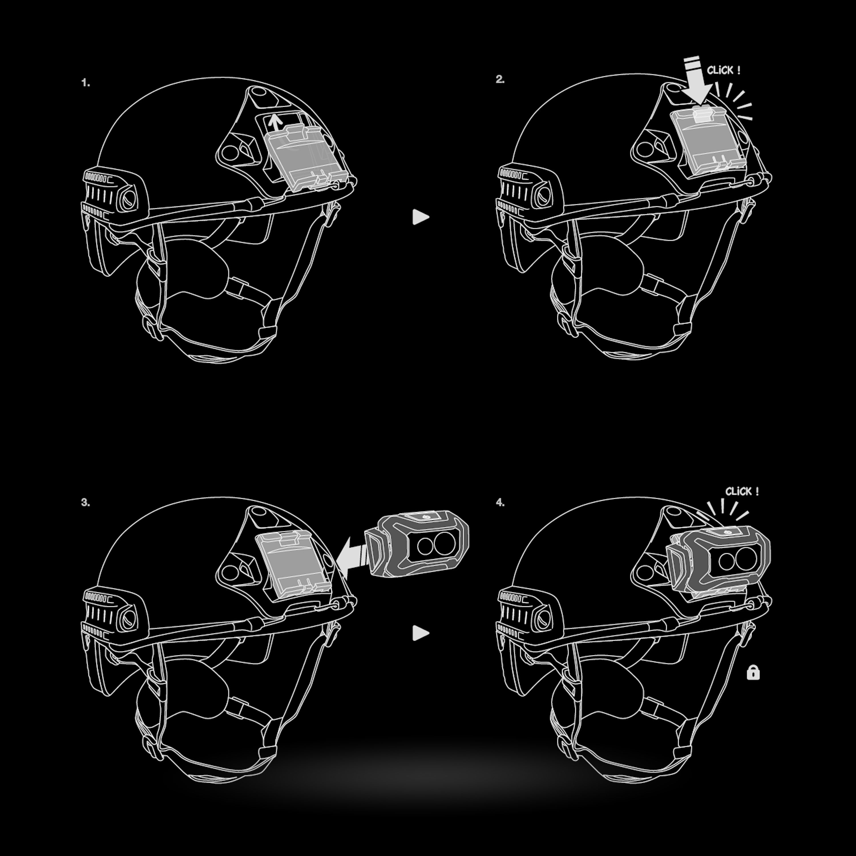 Petzl - NVG ADAPT