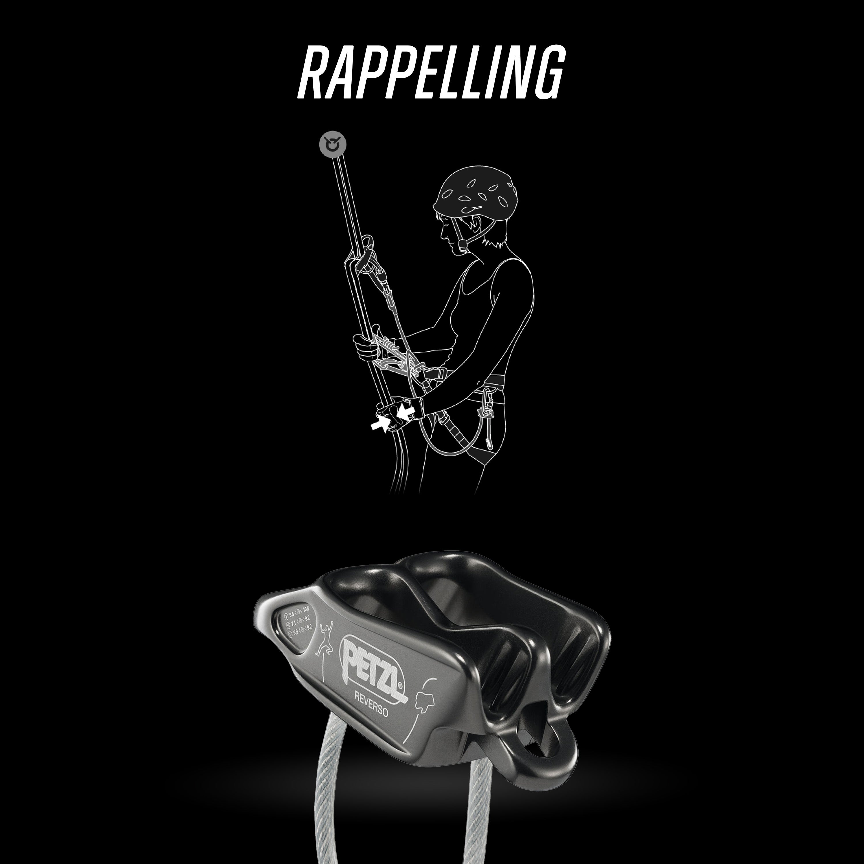 Petzl - REVERSO® Belay Device