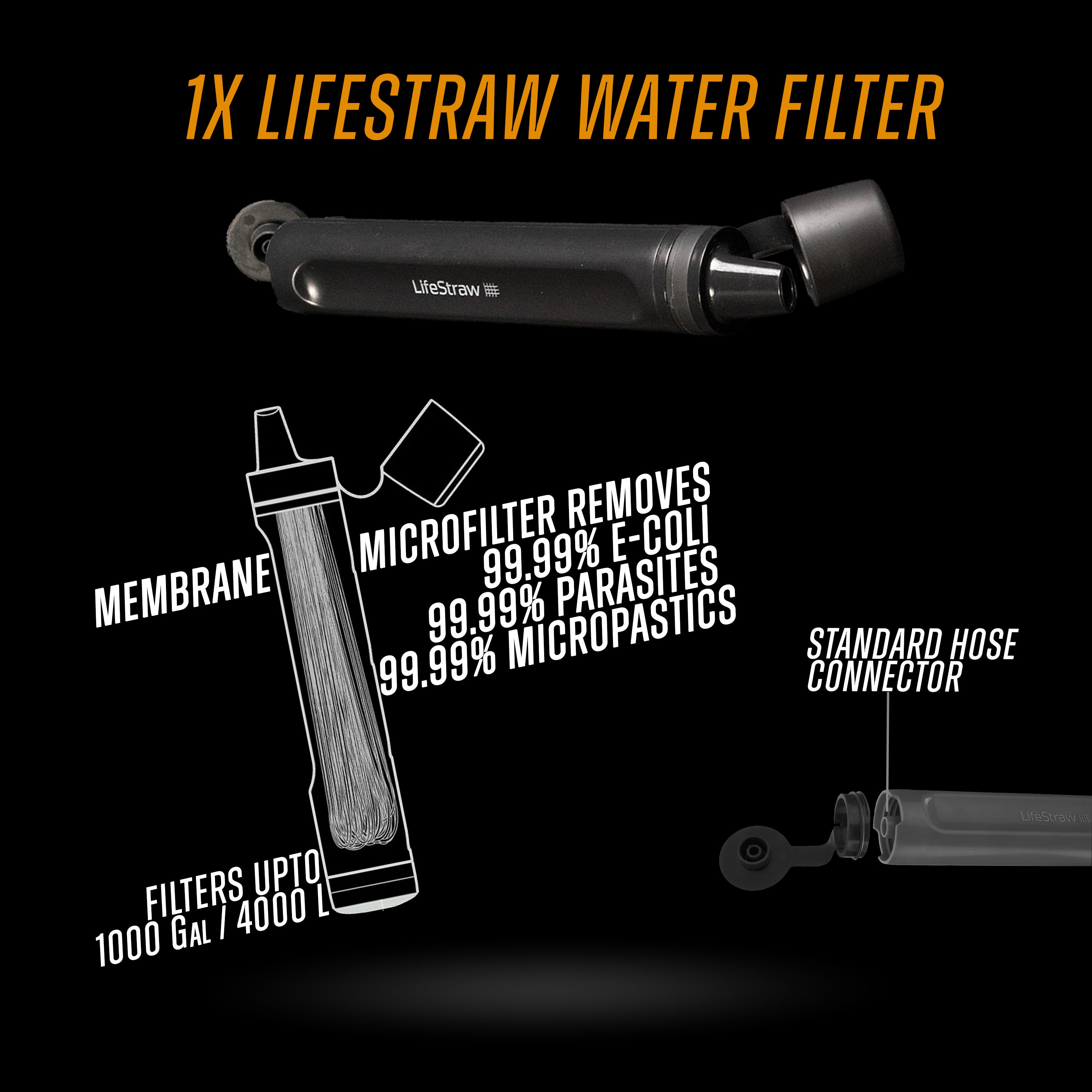 LifeStraw & Sleeve - Bundle