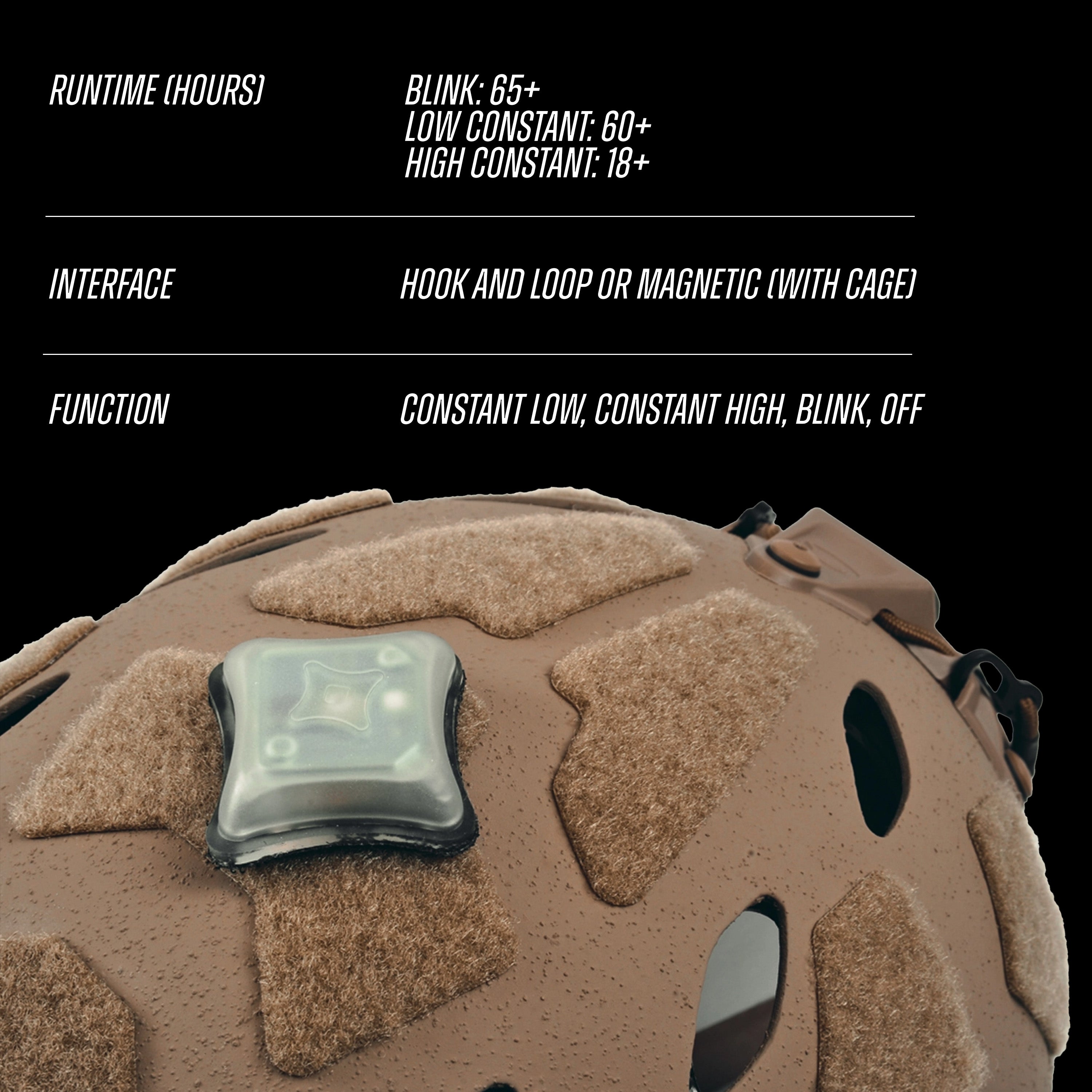 Unity Tactical - SPARK™