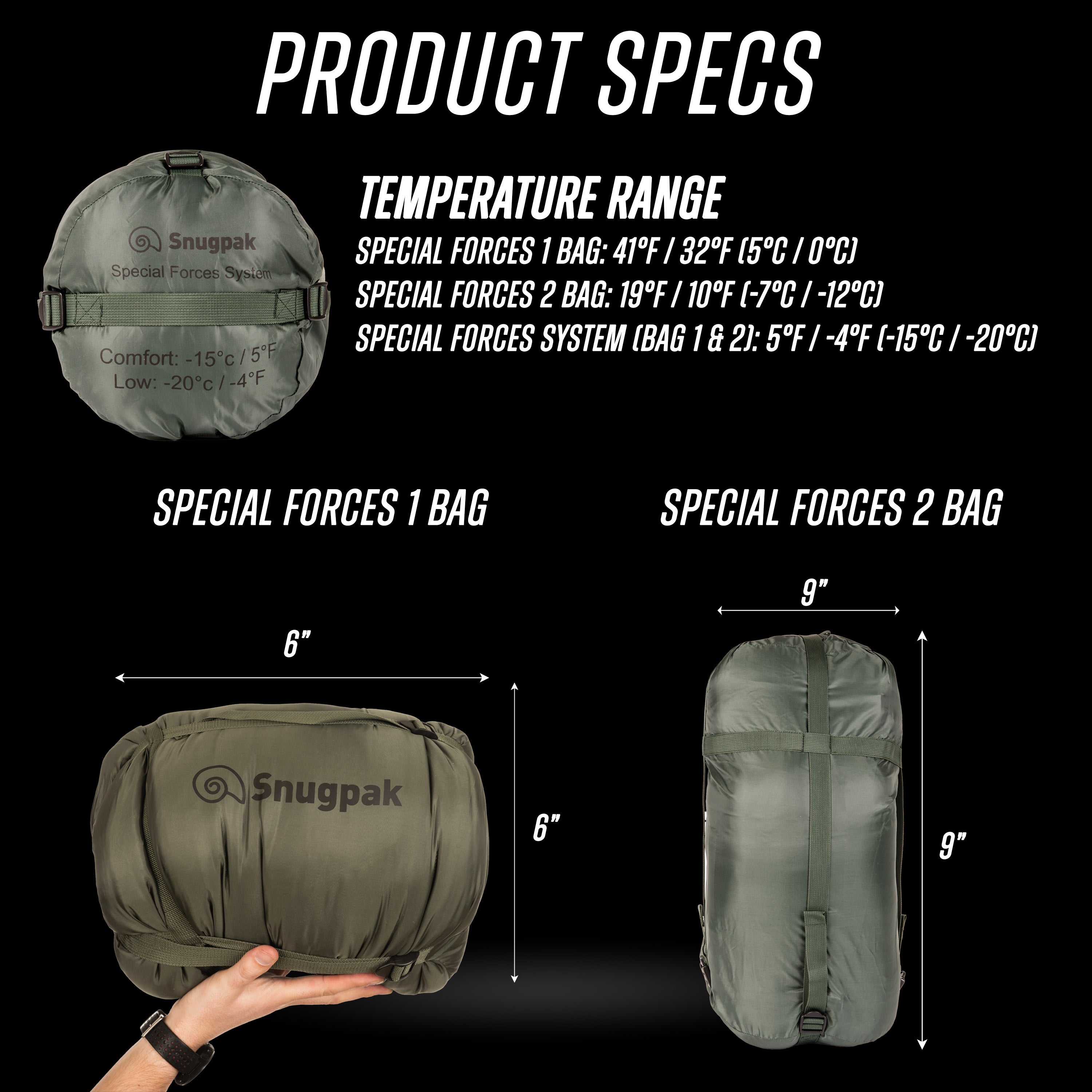 Snugpak Special Forces System | 3-in-1 Sleeping Bag | Rated -20°C