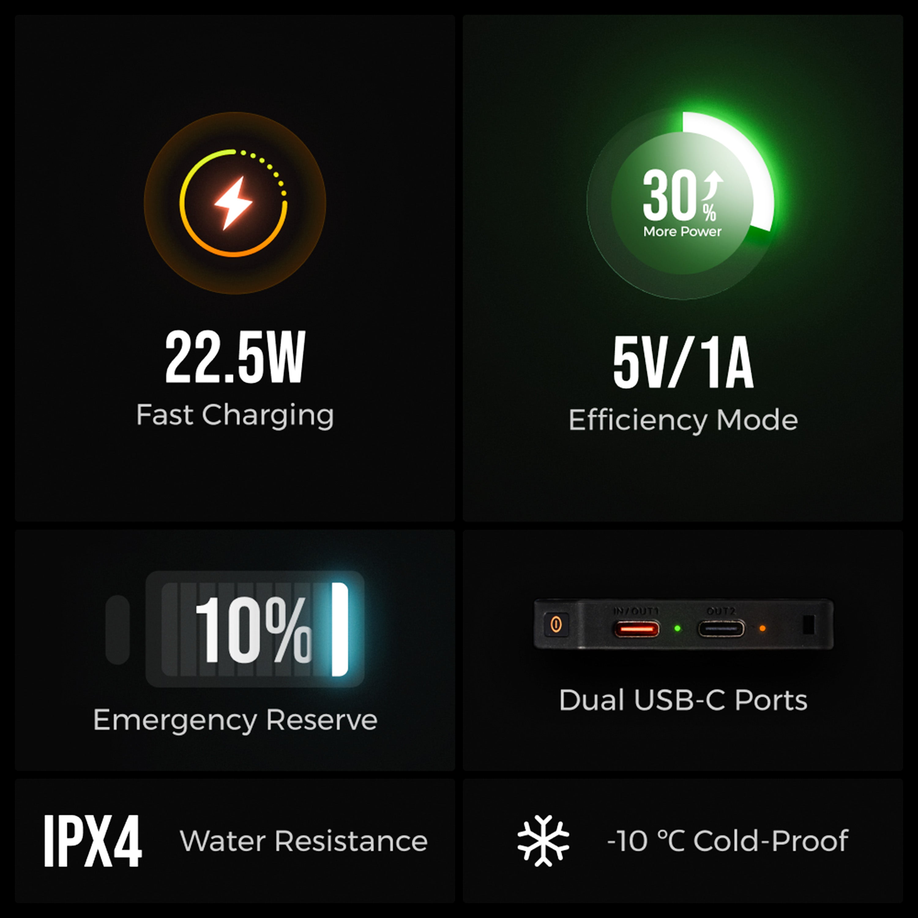Flextail - Zero Power Bank 10,000mAh